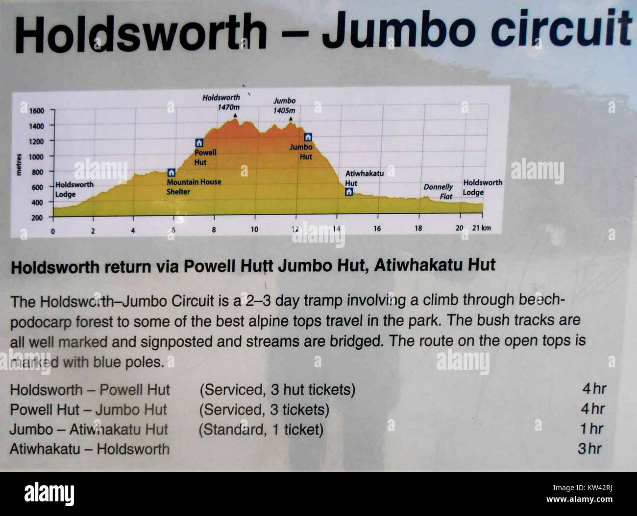 Le circuit de Holdsworth Jumbo est un itinéraire classique pour les amateurs de plein air, avec un terrain varié dans un environnement pittoresque, idéal pour la randonnée et l'exploration de la nature. Banque D'Images