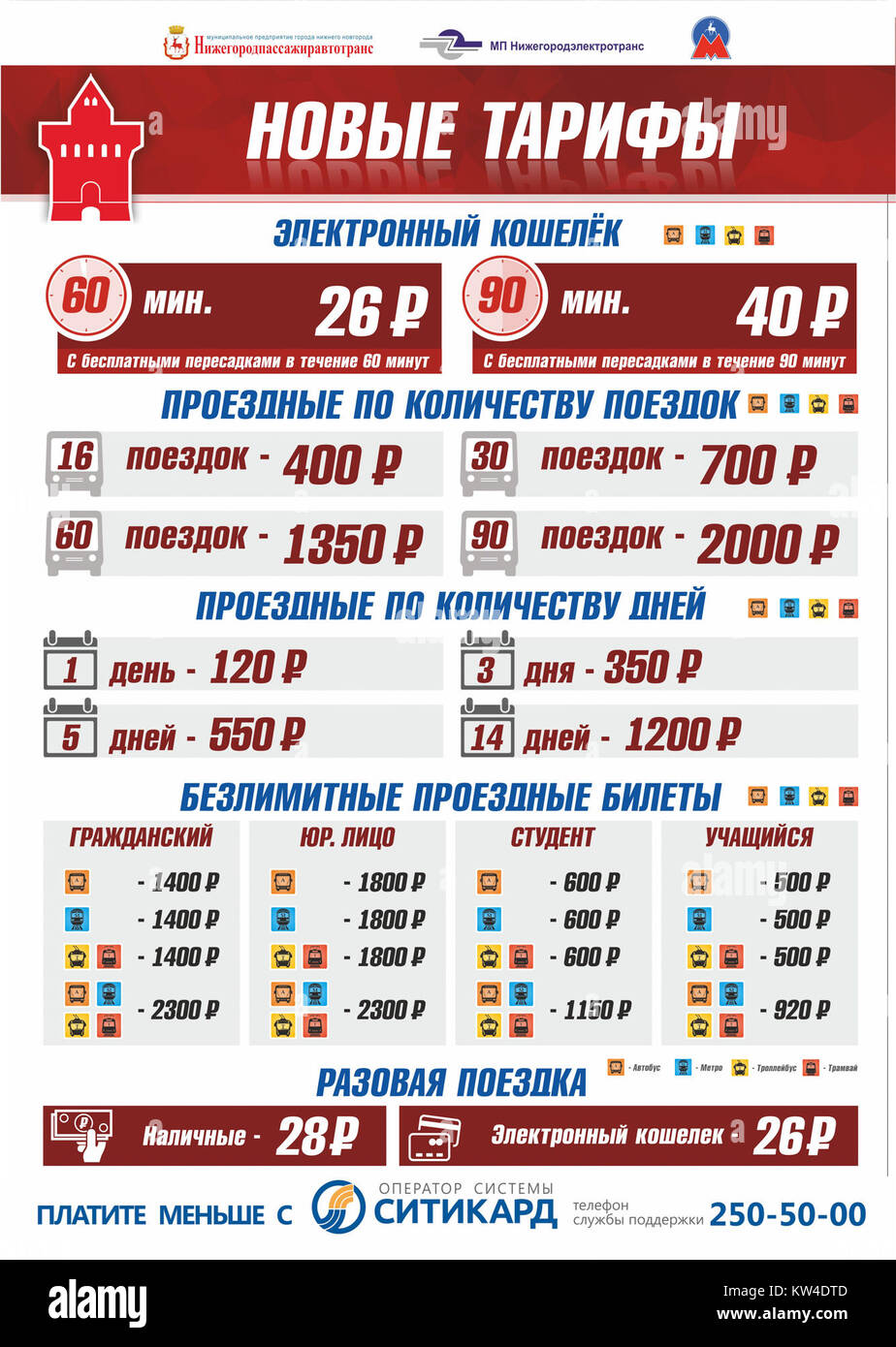Les nouveaux tarifs douaniers introduits à Nijni Novgorod reflètent les changements intervenus dans les politiques économiques de la région. Ces droits de douane ont un impact sur le commerce, les biens et les services, marquant un changement important dans la gouvernance économique régionale. Banque D'Images