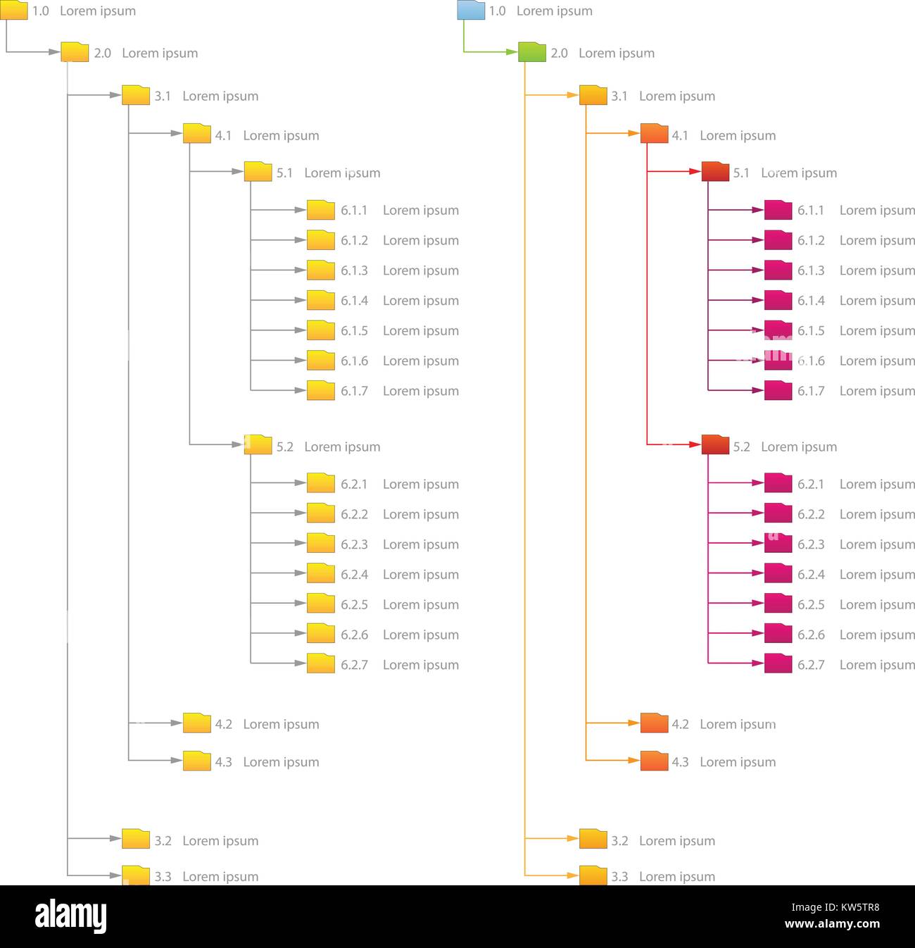 Réseau informatique de l'Organisation Organigramme Structure de dossier graphique vectoriel Illustration de Vecteur