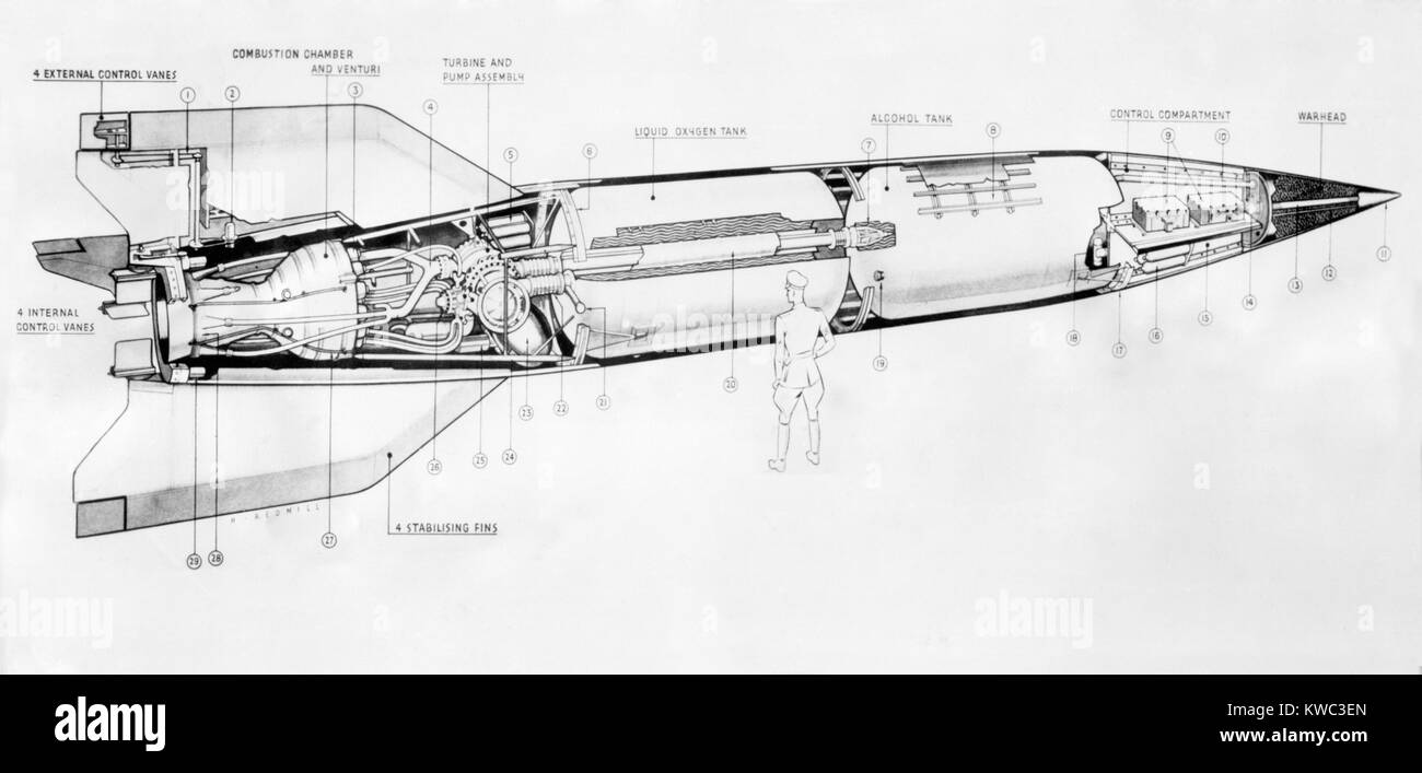 La coupe d'une fusée V-2 allemand. L'arme était d'environ 46 pieds de long et 66 pouces de diamètre. La Seconde Guerre mondiale, 1944-1945 (BSLOC   2015 13 72) Banque D'Images