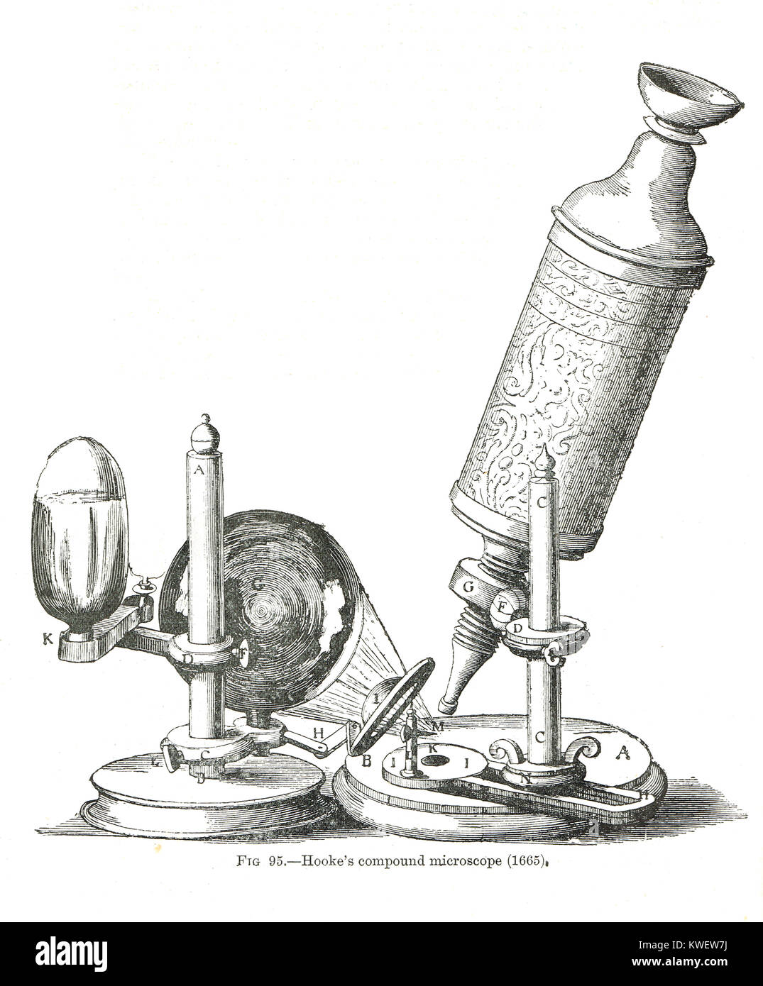 Robert Hooke's microscope composé de 1665 Banque D'Images