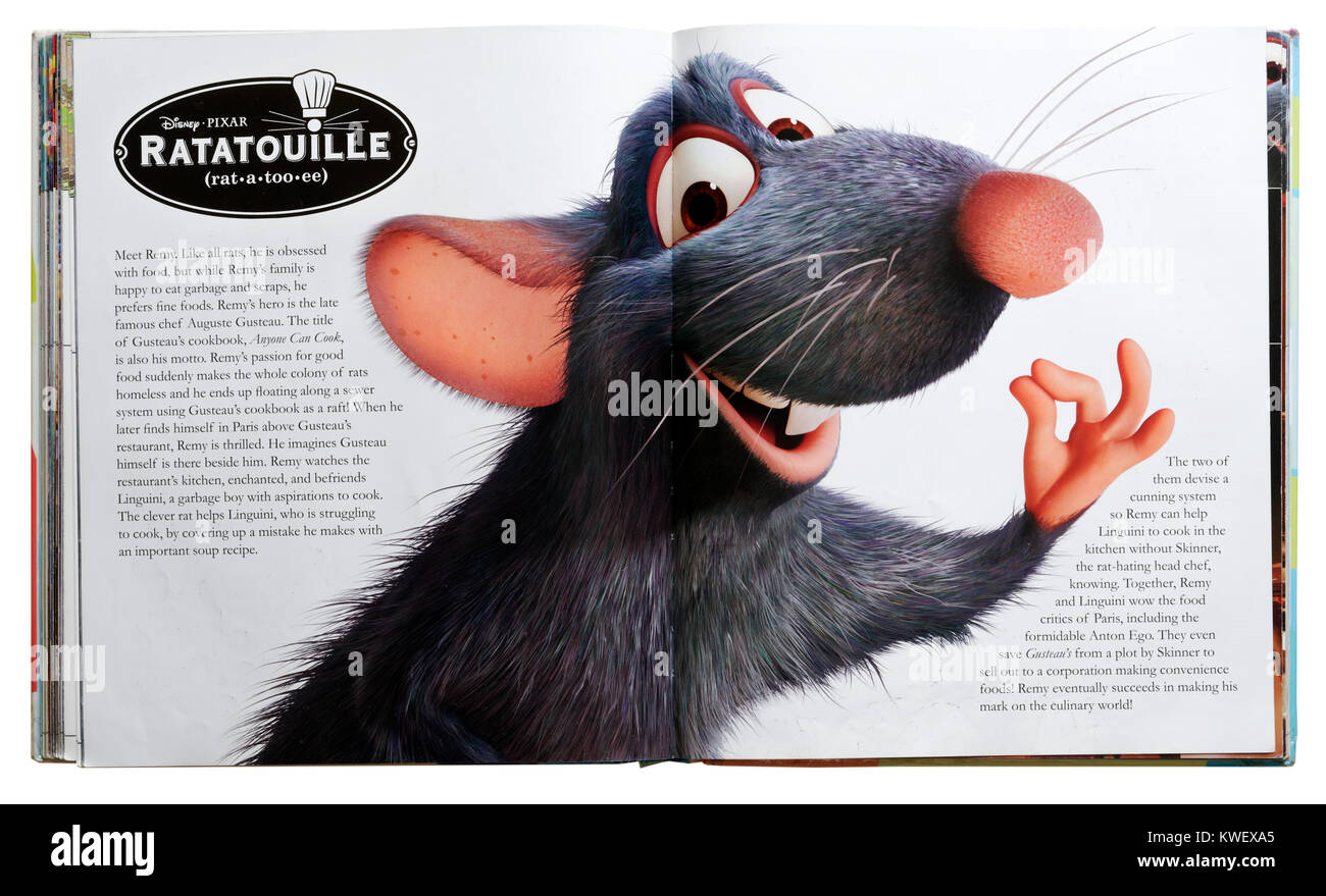 Caractère Pixar Remy le Rat de ratatouille le film Pixar dans un guide