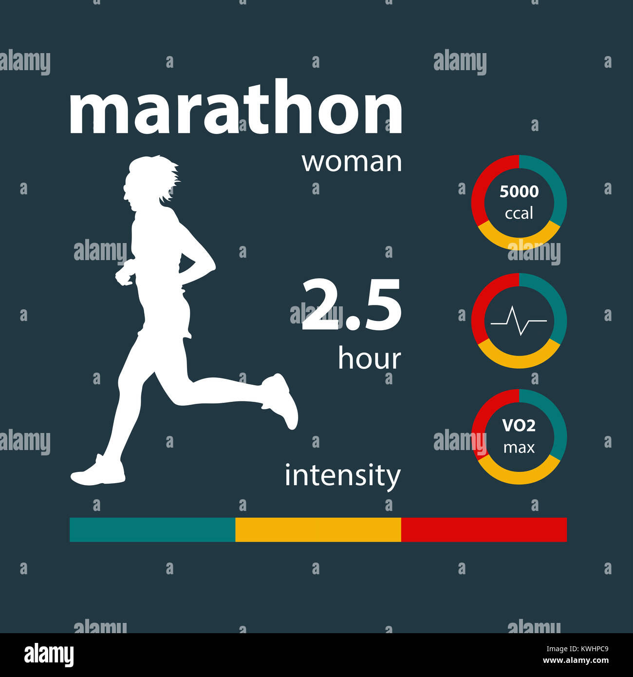 Les femmes infographies exécutant marathon : calories, fréquence cardiaque, de l'oxygène, l'intensité Banque D'Images