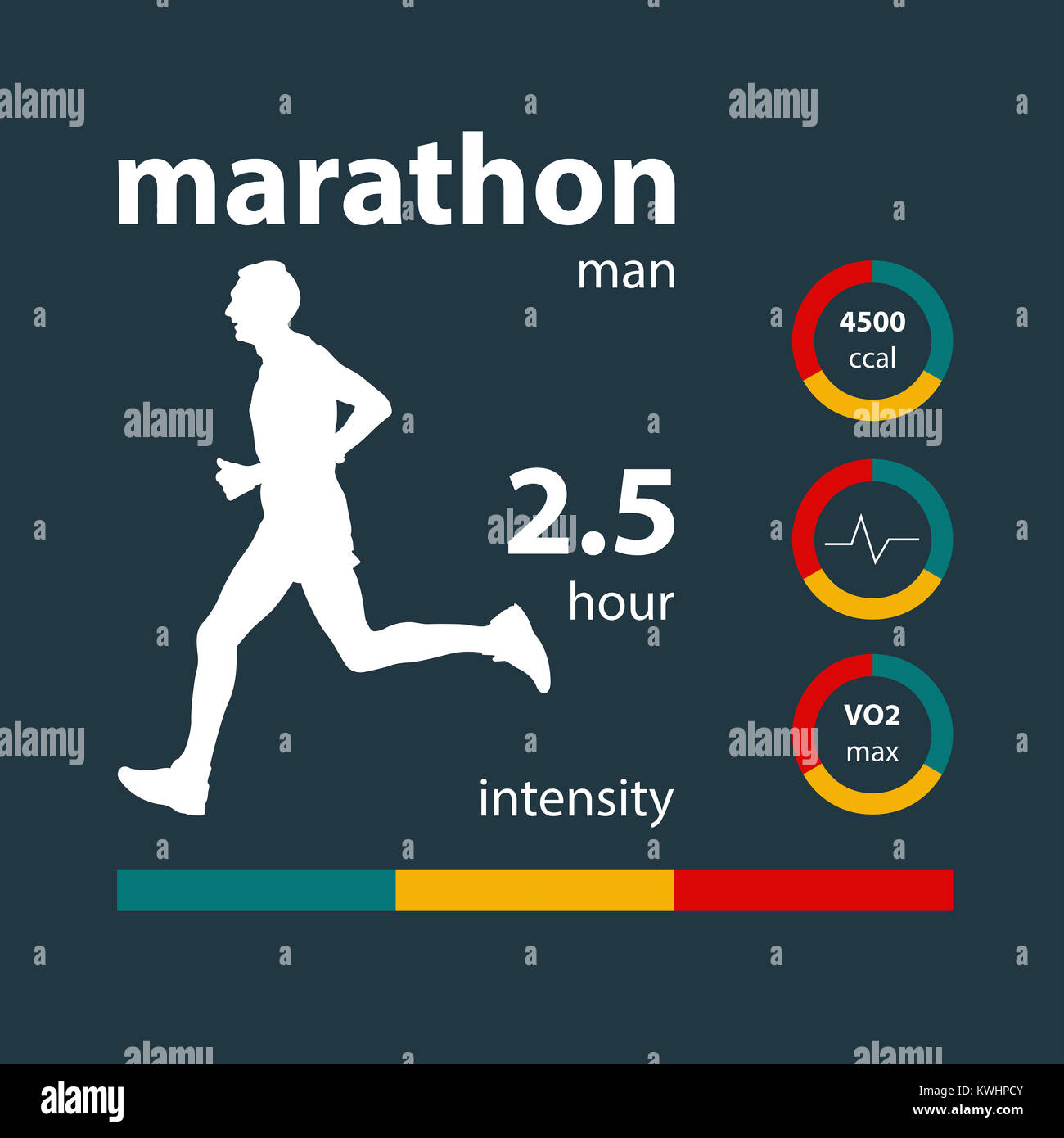 L'infographie man running marathon : calories, fréquence cardiaque, de l'oxygène, l'intensité Banque D'Images