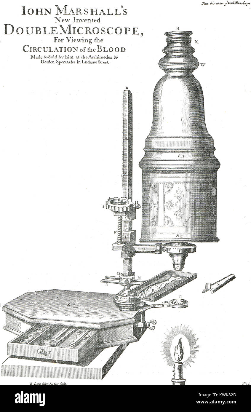 John Marshall's télescope Double Banque D'Images