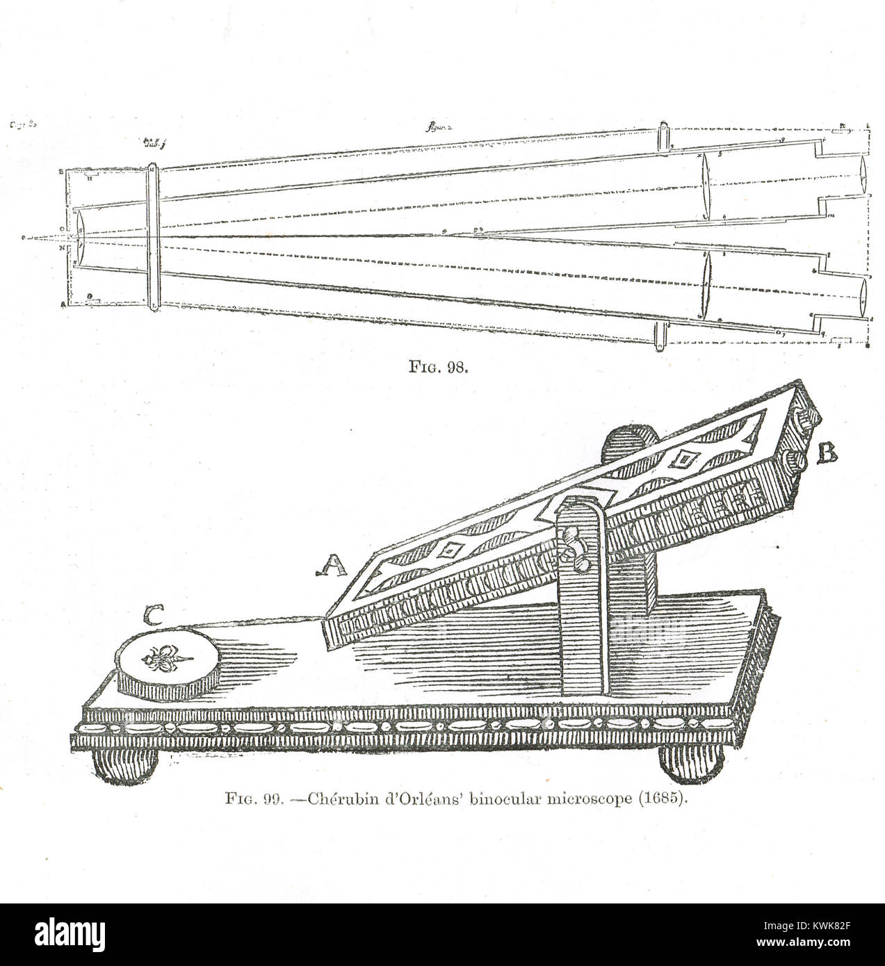 Microscope binoculaire par chérubin d'Orléans,1685 Banque D'Images