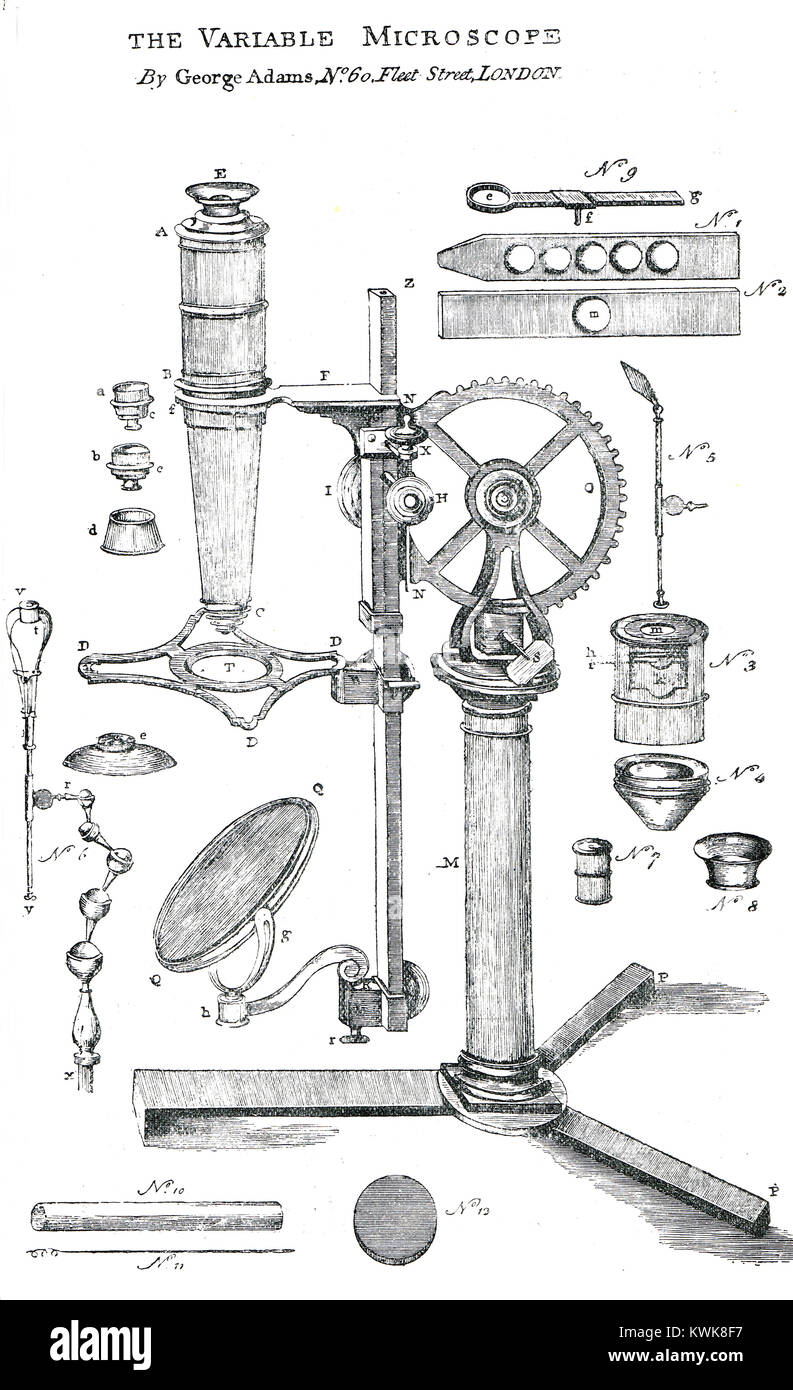 George Adam's microscope variable Banque D'Images