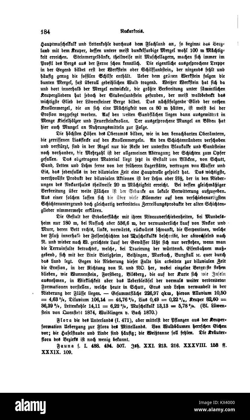Partie de la série « le Royaume de Württemberg III » montrant l'architecture urbaine et rurale, les paysages et les sites historiques de Württemberg, en Allemagne. Banque D'Images