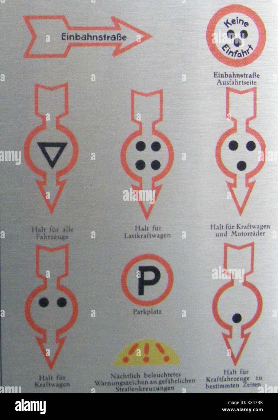 Une exposition au Deutsches Museum Verkehrszentrum de Munich présente les panneaux routiers allemands et les règles de circulation datant d'environ 1927, reflétant les mesures de sécurité routière du début du XXe siècle. Banque D'Images