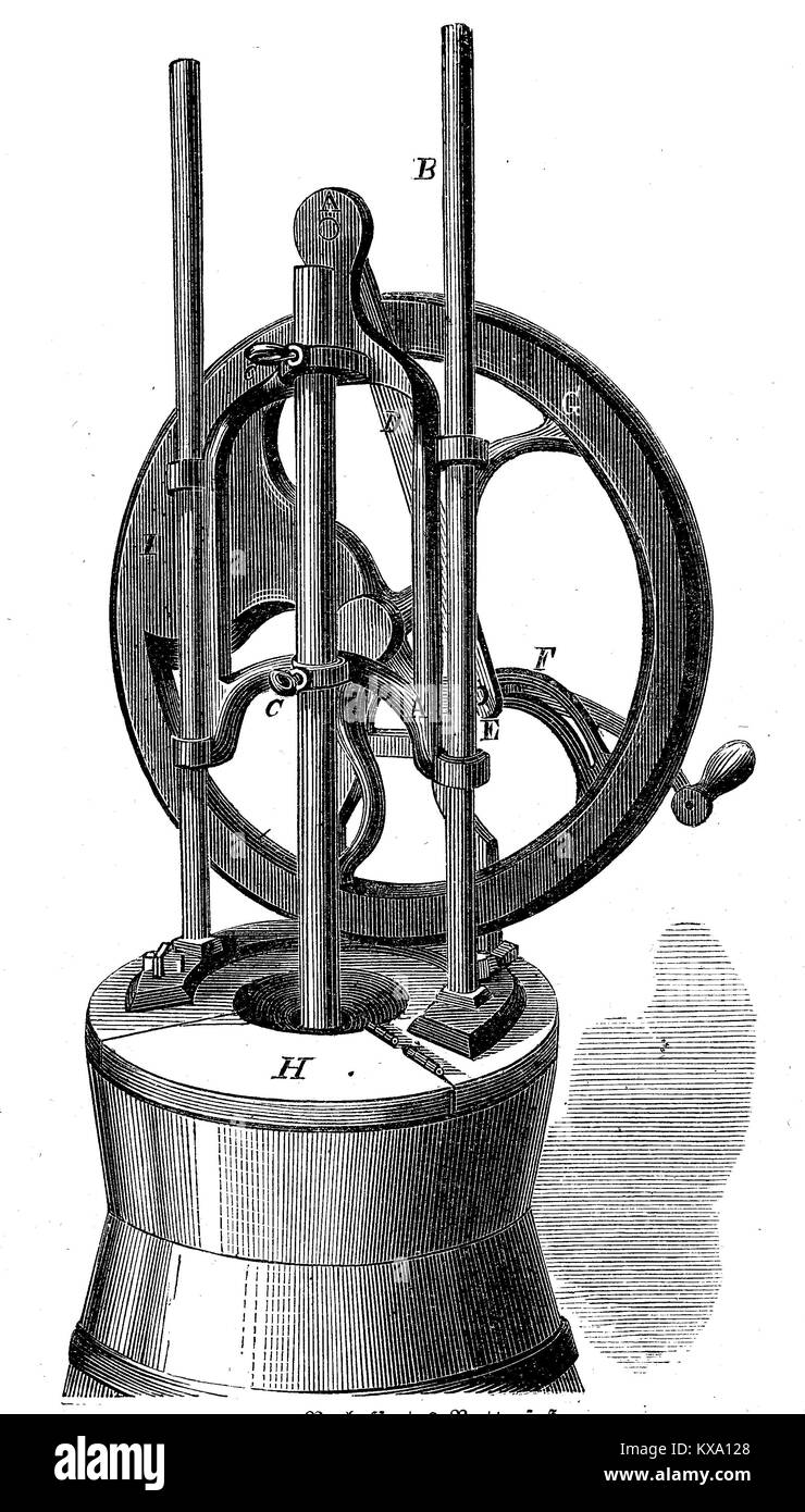 Illustration de l'amélioration du canon à beurre l'amélioration de la gestion, de l'Amérique autour de 1870, l'amélioration numérique reproduction à partir d'un original gravure sur bois ou de l'illustration à partir de l'année 1880 Banque D'Images