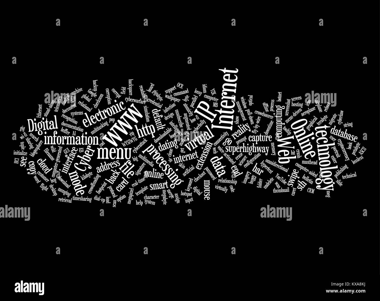 Mots clés liés à l'internet et web conçu en différentes tailles et orientations Banque D'Images