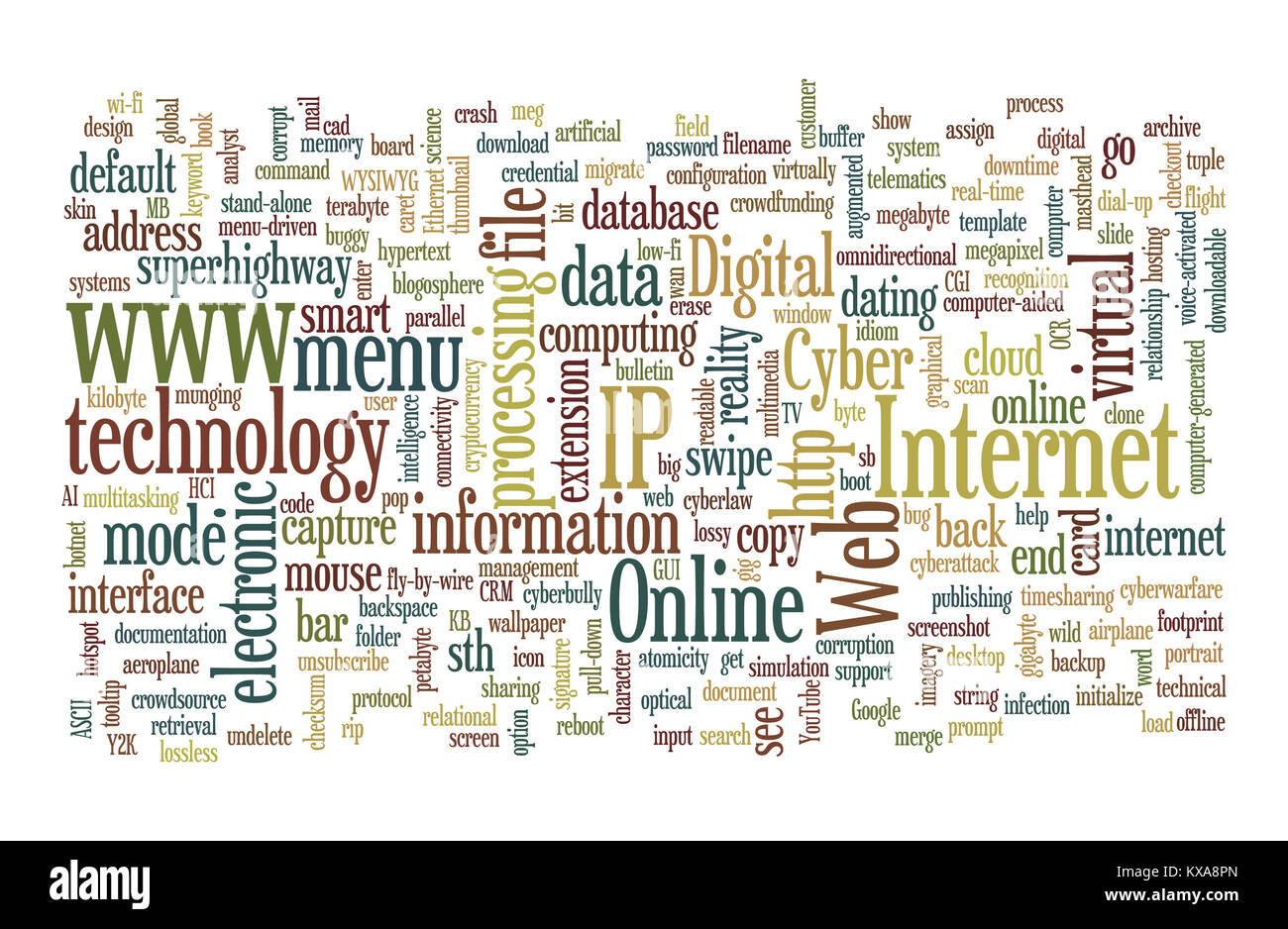 Mots clés liés à l'internet et web conçu en différentes tailles et orientations Banque D'Images