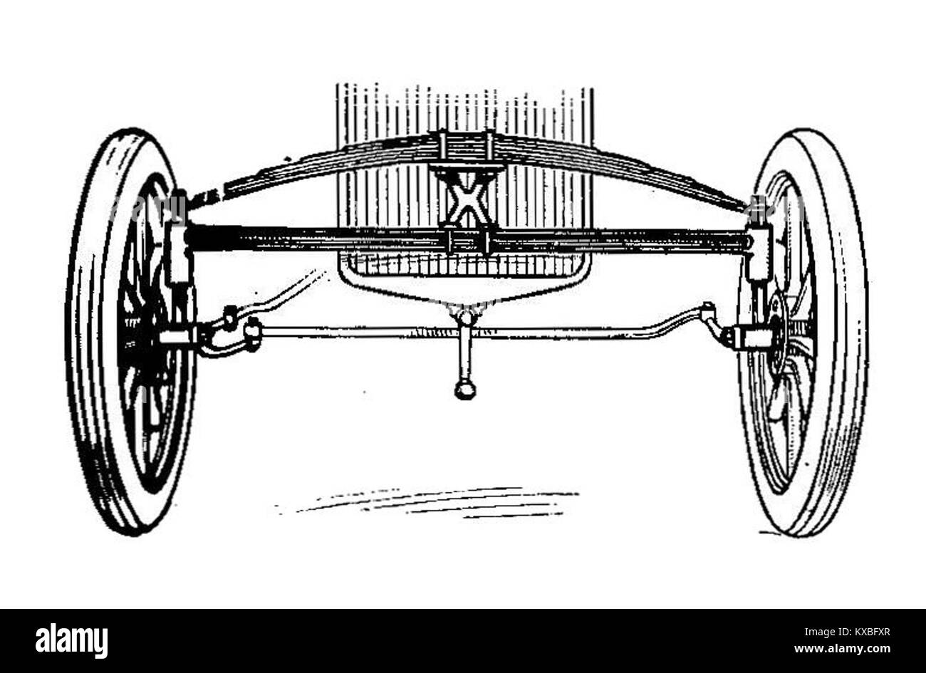 Sizaire pilier coulissante suspension (Autocar Handbook, 13e éd., 1935) Banque D'Images