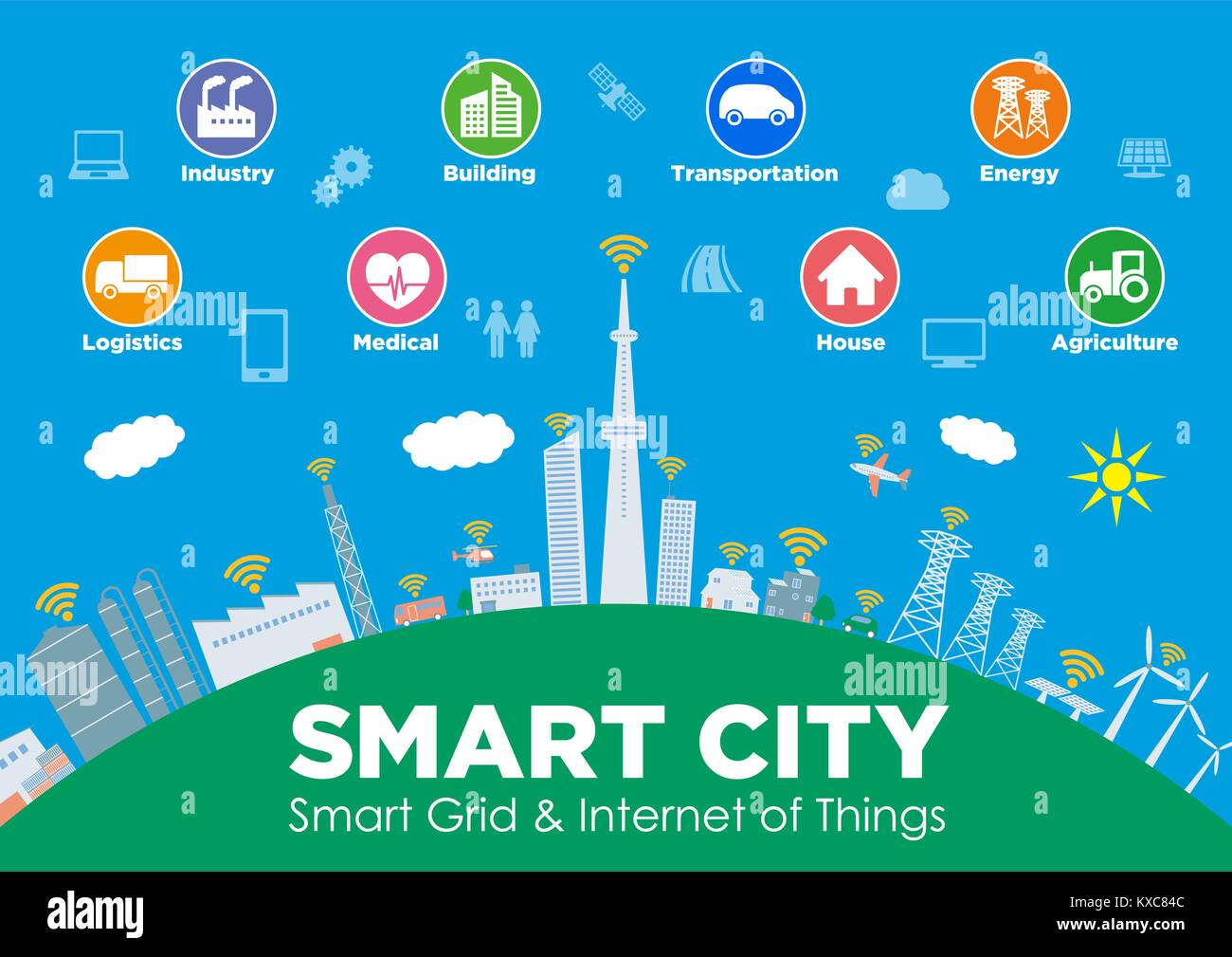 Smart city sur le sol avec différentes icônes technologiques futuristes, paysage urbain et de vie moderne, smart gird, IoT (Internet des objets). Illustration de Vecteur