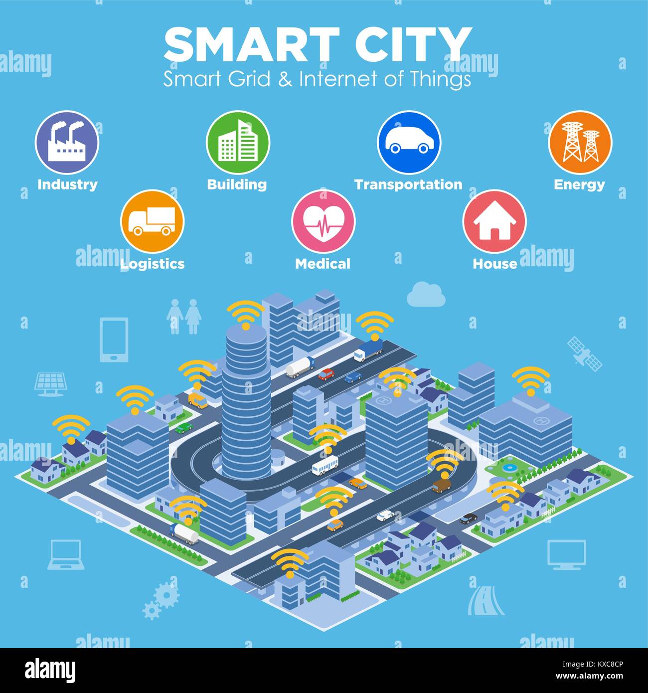 Smart city illustration conceptuelle avec diverses icônes technologiques futuristes, paysage urbain et de vie moderne, smart gird, IoT (Internet des Objets) Illustration de Vecteur