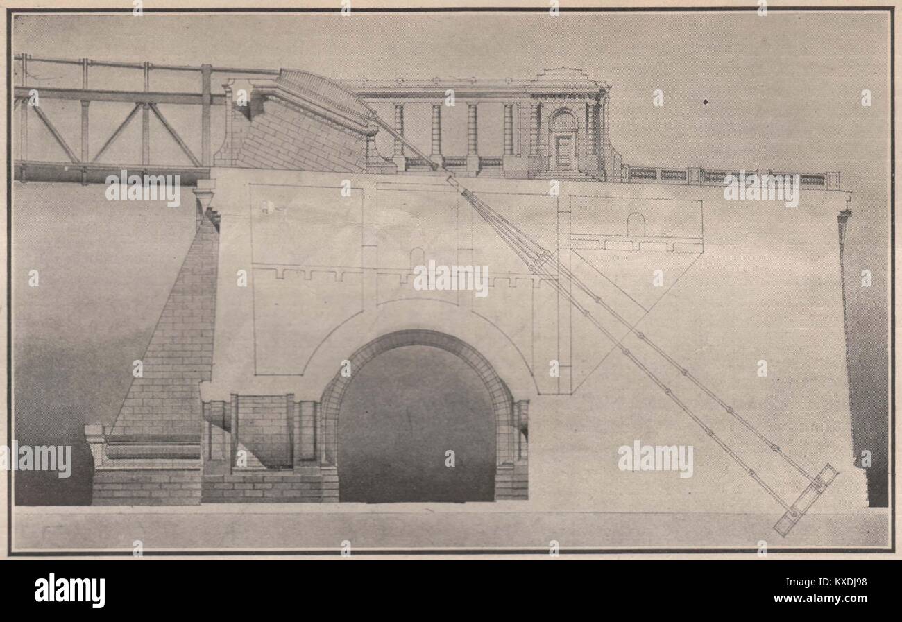 Section longitudinale d'un mouillage Banque D'Images