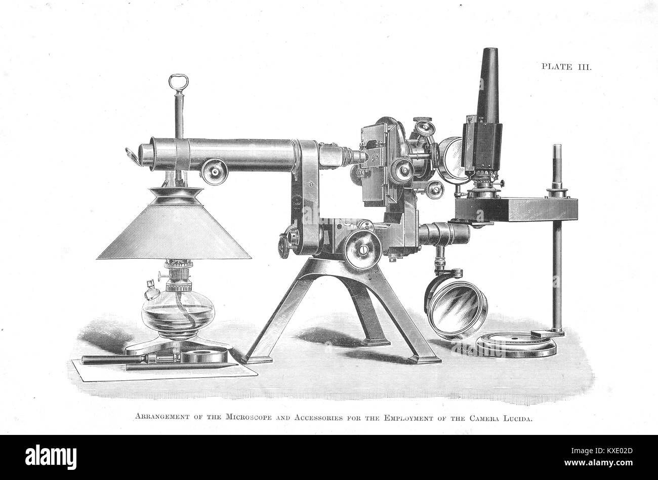 Arrangement de microscope et accessoires pour le emplyoment de camera Lucida Banque D'Images