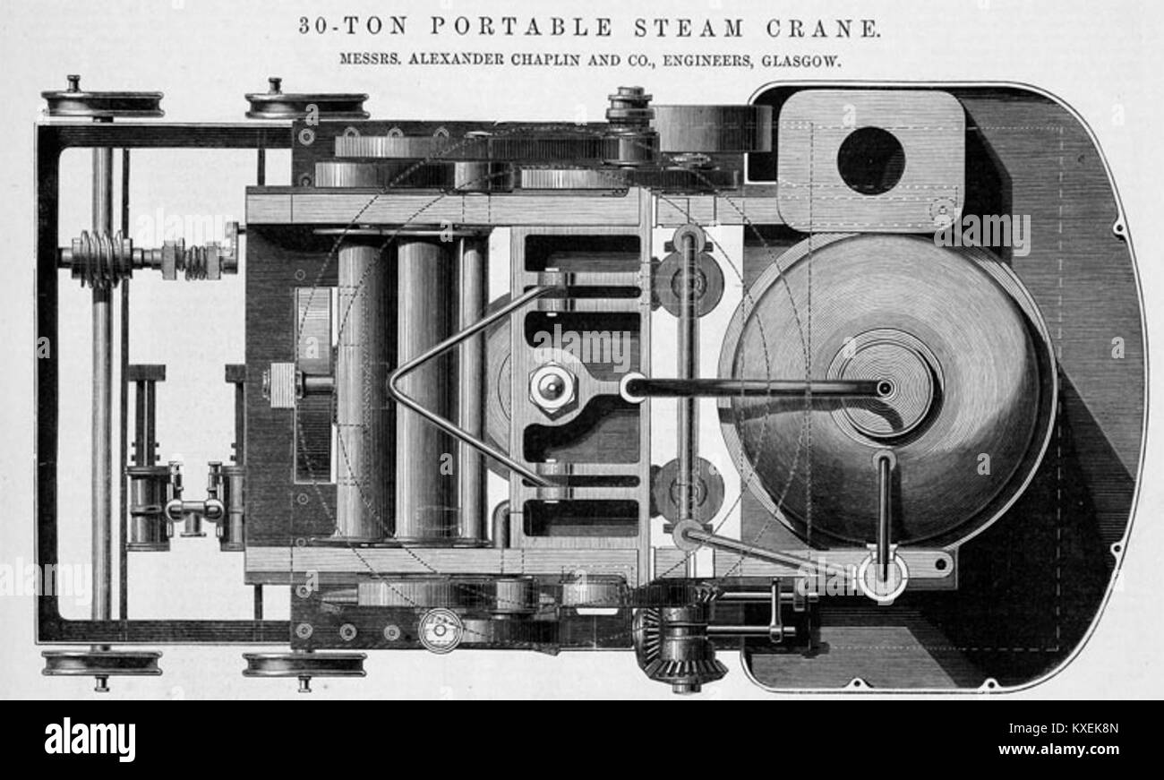 Alexander Chaplin & Co 30 tonnes, grue à vapeur portable 1868 (2) Banque D'Images