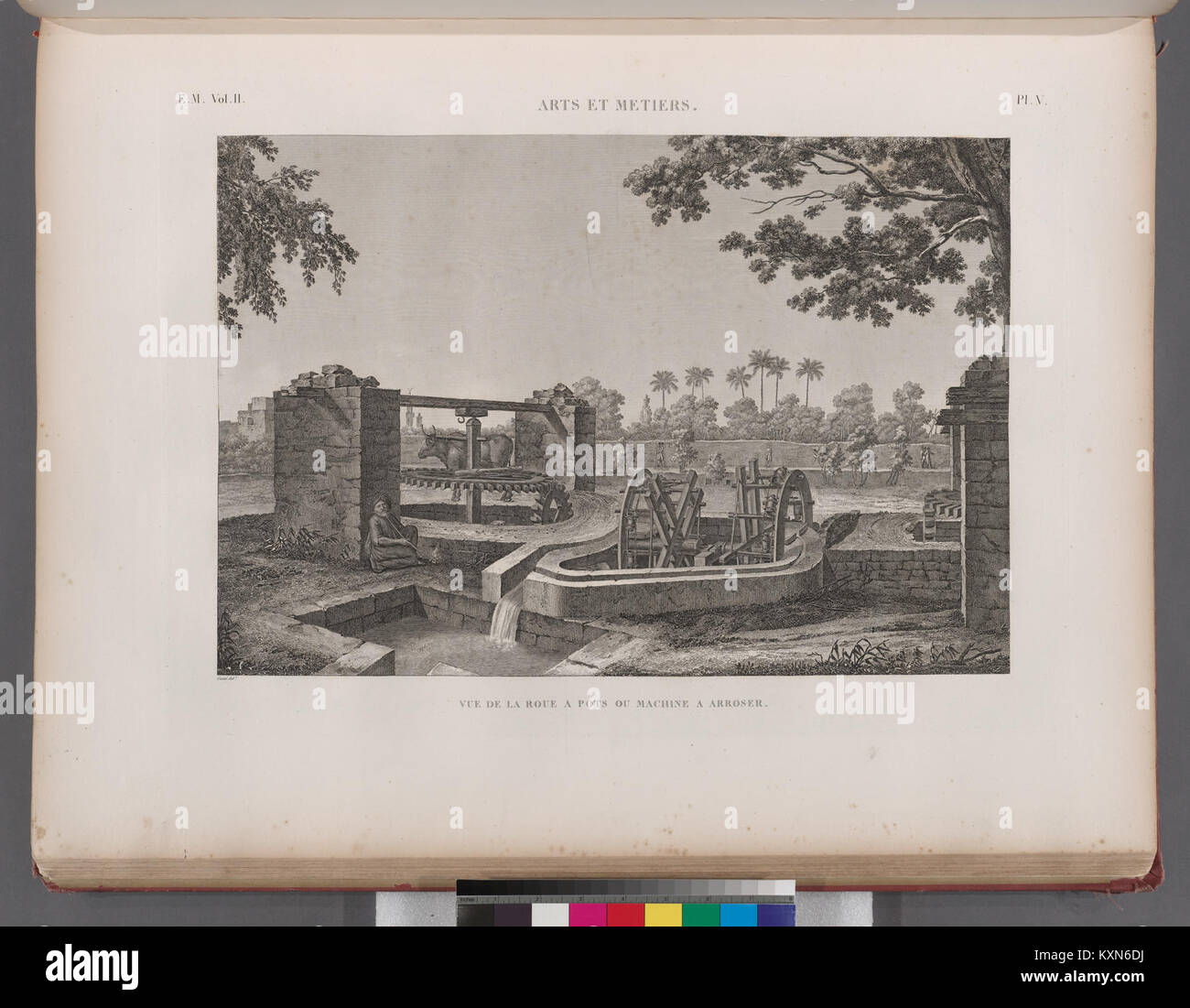 Illustration montrant la « roue à pots » ou l'arroseur utilisé dans les environnements agricoles et industriels, mettant en évidence les composants mécaniques et le fonctionnement de l'appareil. Banque D'Images