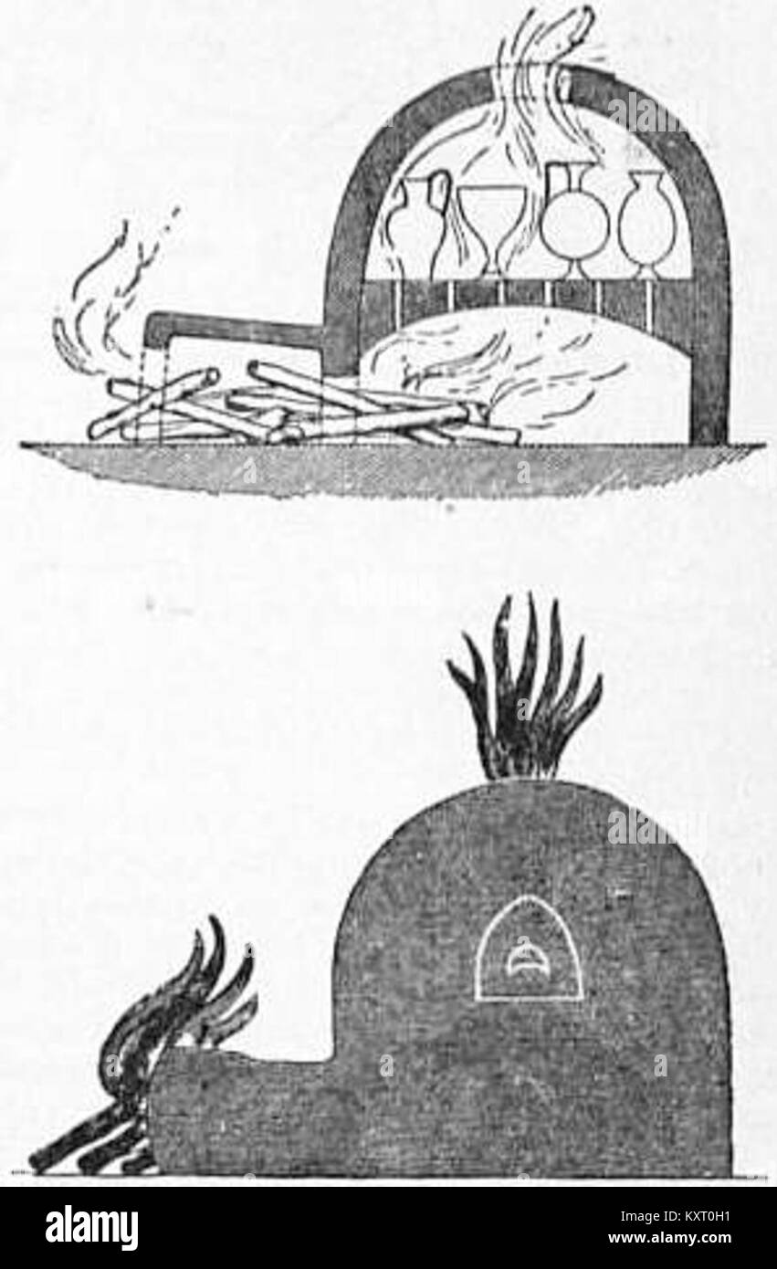 EB1911 Ceramics Fig. 3.-Début de la poterie grecque-kiln Banque D'Images