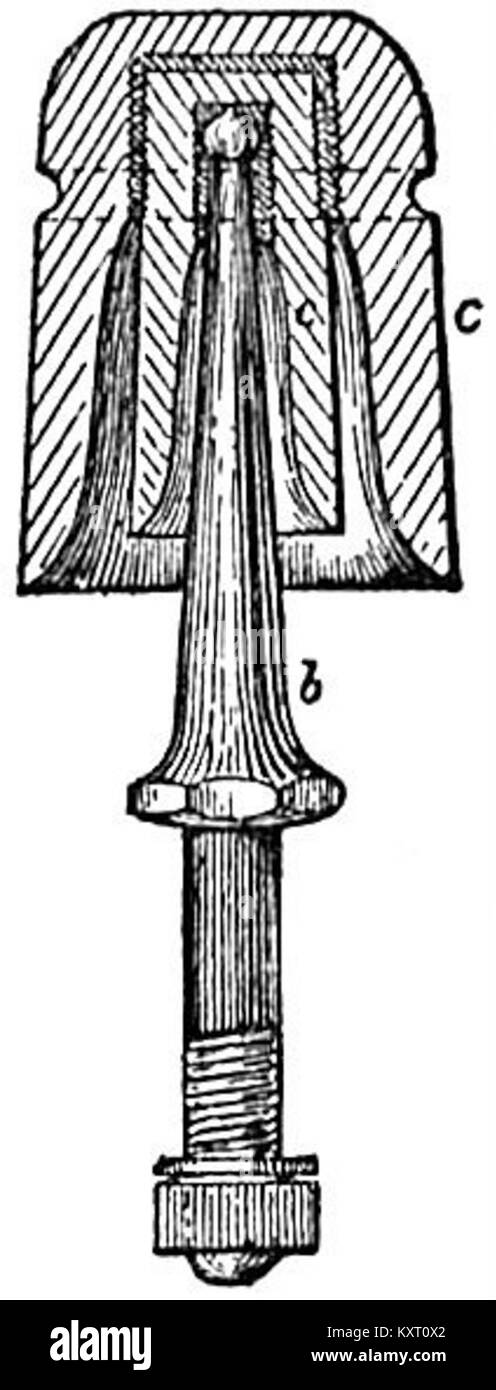Isolateur télégraphique historique de 1911, présentant la conception à double coupelle de Varley, utilisé dans les systèmes de communication électrique et les lignes télégraphiques du début du XXe siècle. Banque D'Images