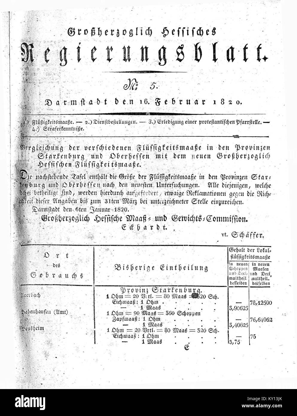 Un document historique de Hesse, Allemagne, daté de 1820, documentant les unités de mesure des liquides et les étalons utilisés dans la région au cours de la période. Banque D'Images