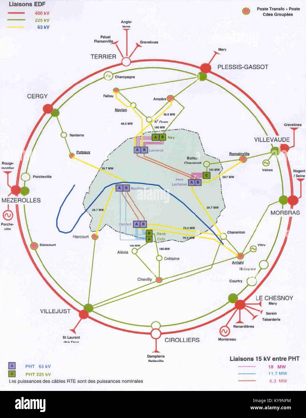 Ce schéma schématique représente le système d’alimentation électrique des stations haute tension de la RATP à Paris, illustrant les connexions, les transformateurs et la distribution électrique pour 2002. Banque D'Images