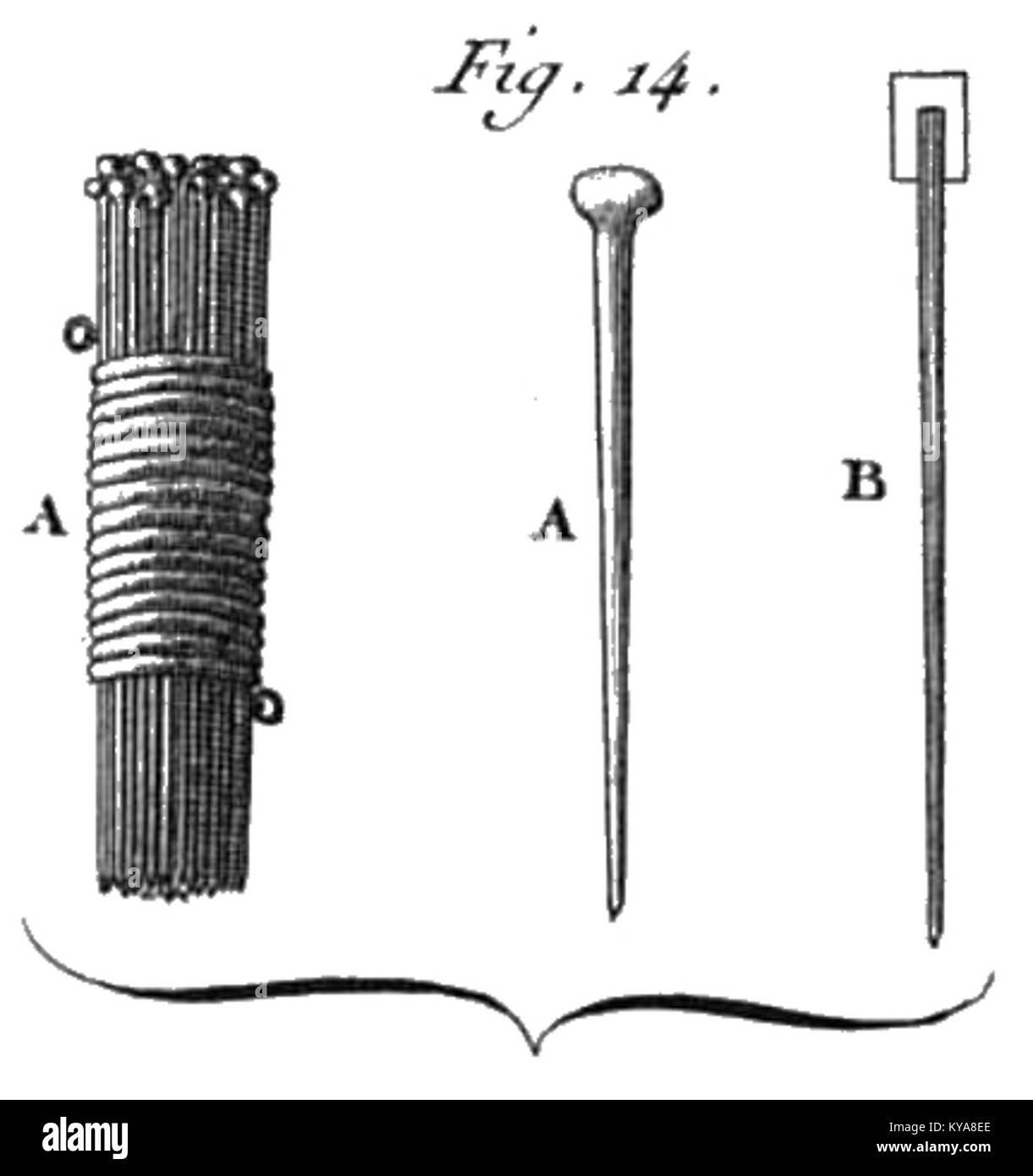Illustration tirée du cours d'Agriculture de Rozier représentant les techniques et pratiques agricoles du XVIIIe siècle, offrant un aperçu historique. Banque D'Images