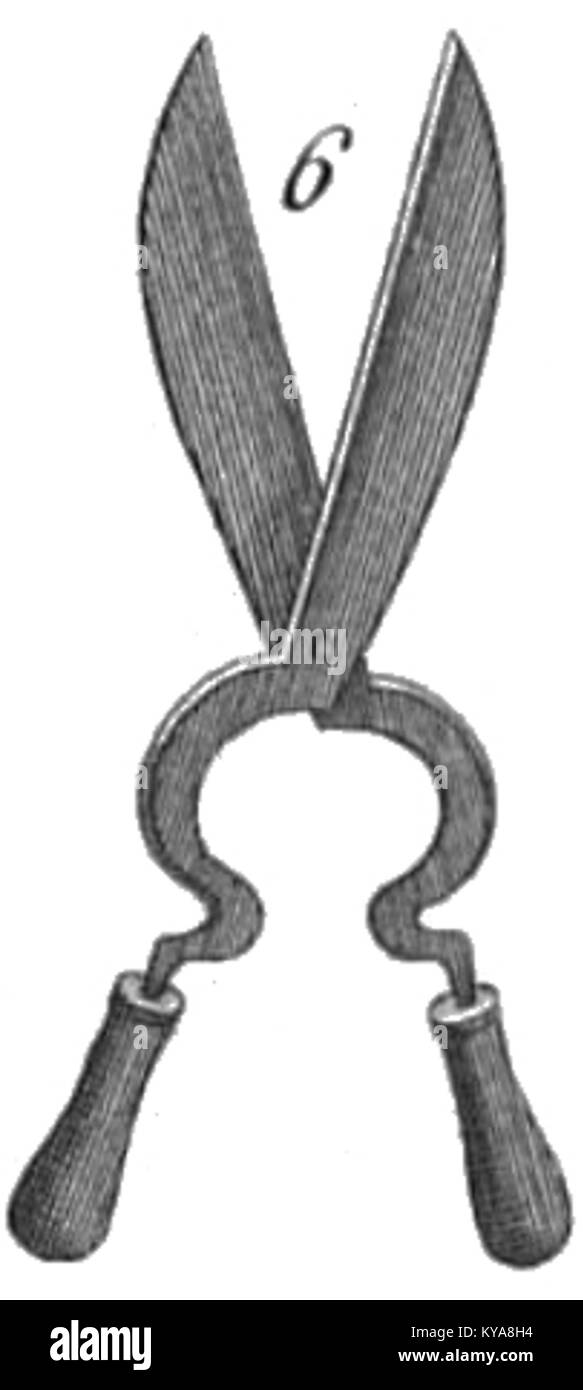 Une plaque du volume 7 du cours d'agriculture de Rozier illustrant les techniques agricoles et les pratiques agricoles françaises du XVIIIe siècle. Banque D'Images