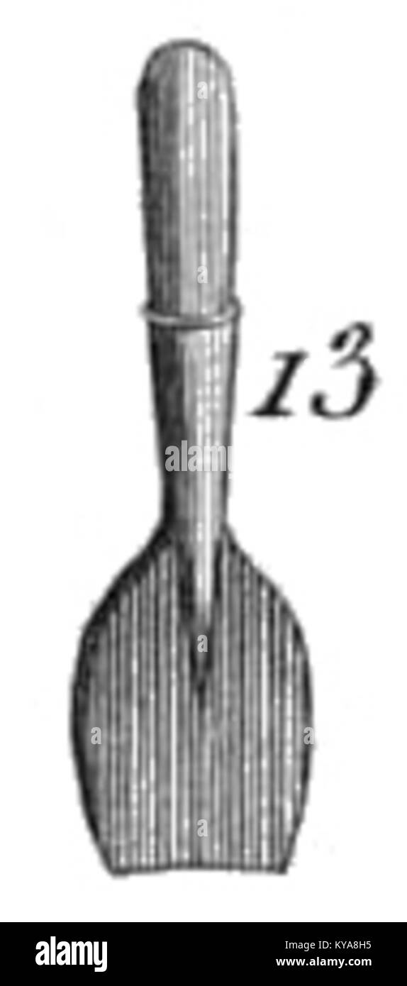Rozier - Cours d'agriculture tome 7 Pl. V fig13 Banque D'Images