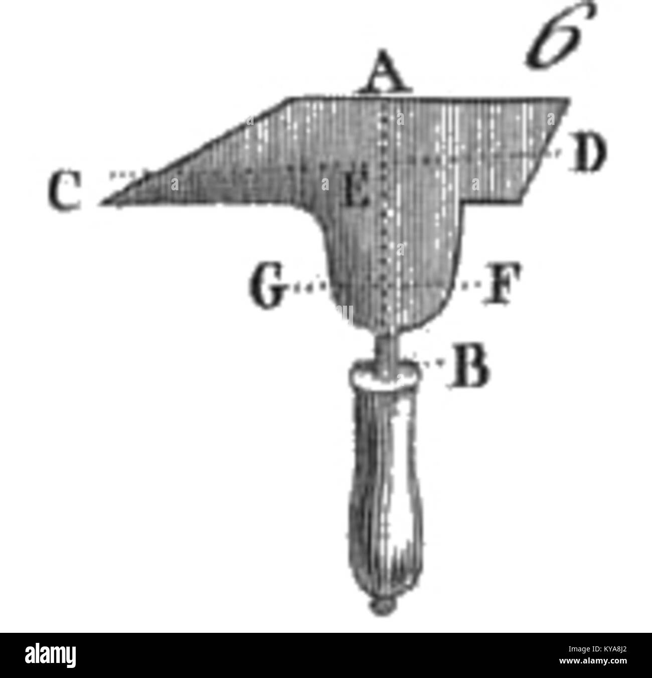 Cette illustration tirée du volume 7 du cours d’agriculture de Rozier, planche VI, figure 6, représente des outils et des techniques agricoles de culture en France du XVIIIe siècle. Banque D'Images