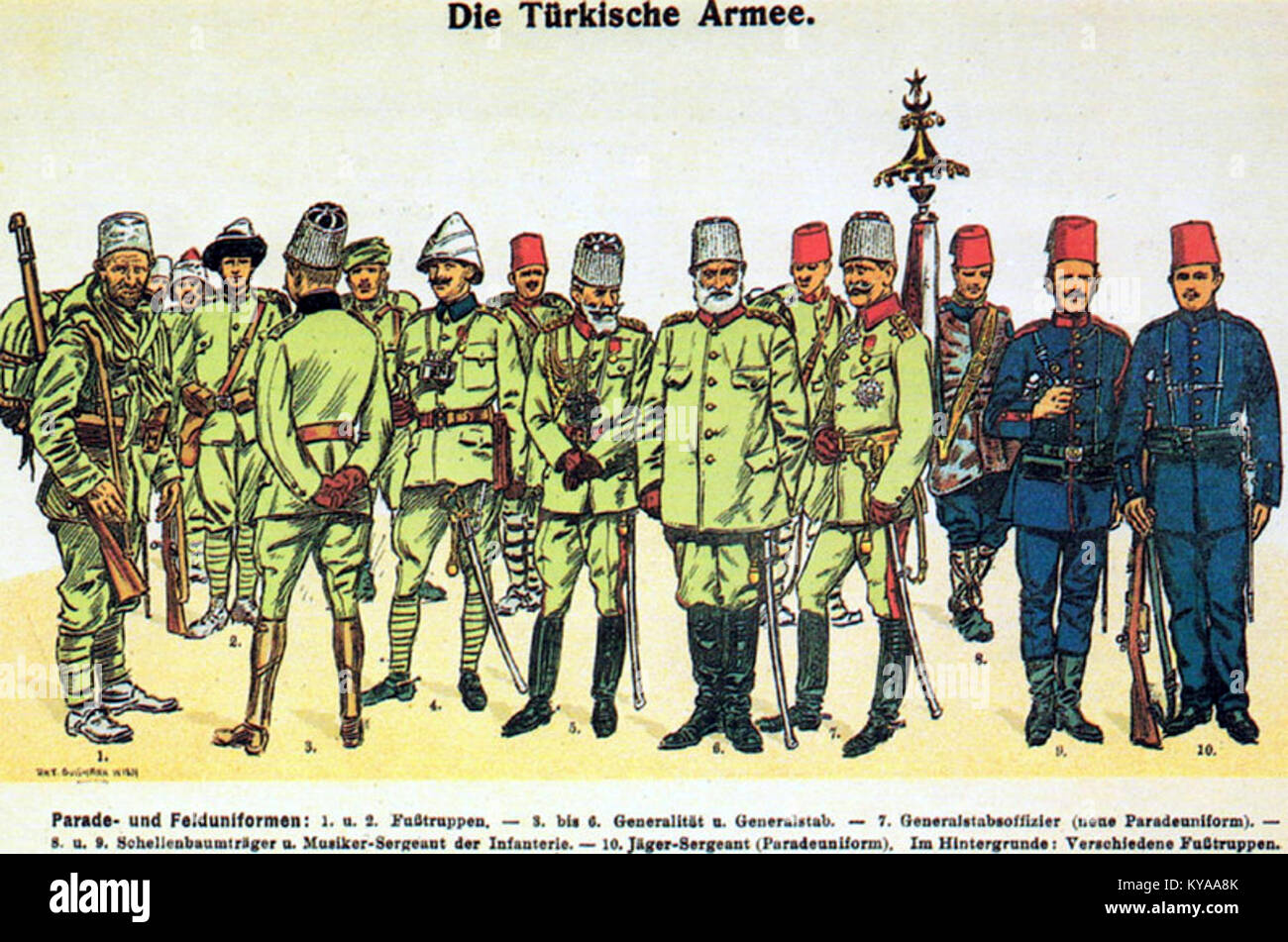 Le « Türkische Armee 1914 » de Moritz Ruhl documente les défilés et les uniformes de campagne de l'armée turque, illustrant les tenues militaires de 1914. Banque D'Images