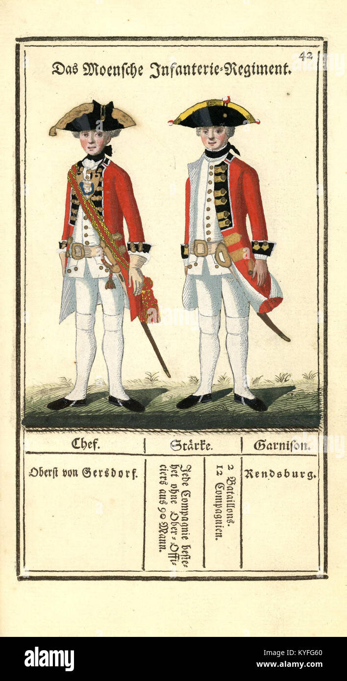 Cette image représente l'armée royale danoise, illustrant l'organisation militaire historique, les uniformes et les formations, mettant en évidence les forces armées danoises au cours de la période. Banque D'Images