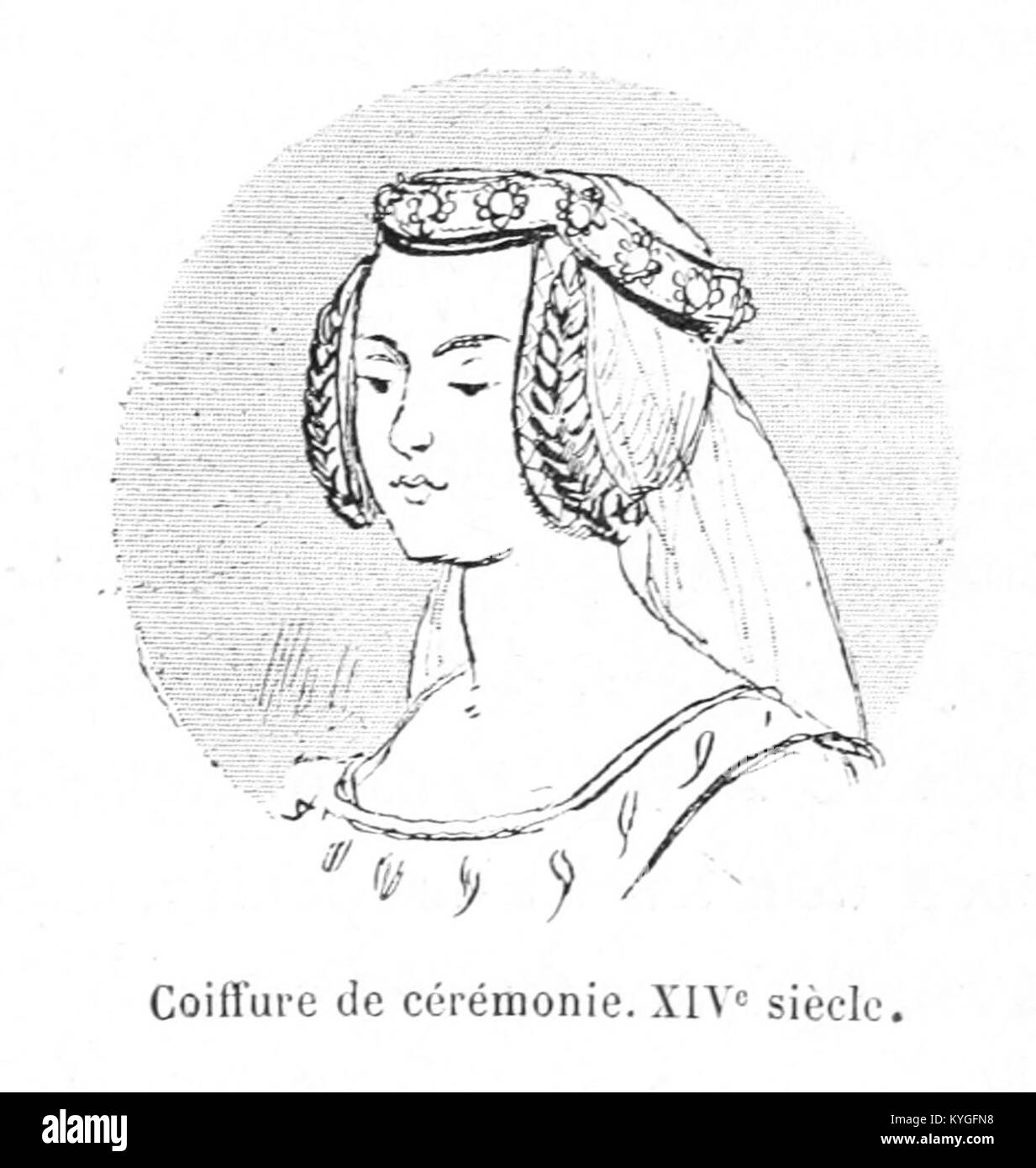Cette illustration de Robida de 1891, intitulée « Mesdames nos aîeules » (« dames de nos ancêtres »), présente une représentation détaillée de la mode féminine au cours des dix derniers siècles, offrant un aperçu de l'évolution des styles. Banque D'Images Cette illustration de Robida de 1891, intitulée « Mesdames nos aîeules » (« dames de nos ancêtres »), présente une représentation détaillée de la mode féminine au cours des dix derniers siècles, offrant un aperçu de l'évolution des styles. Banque D'Images