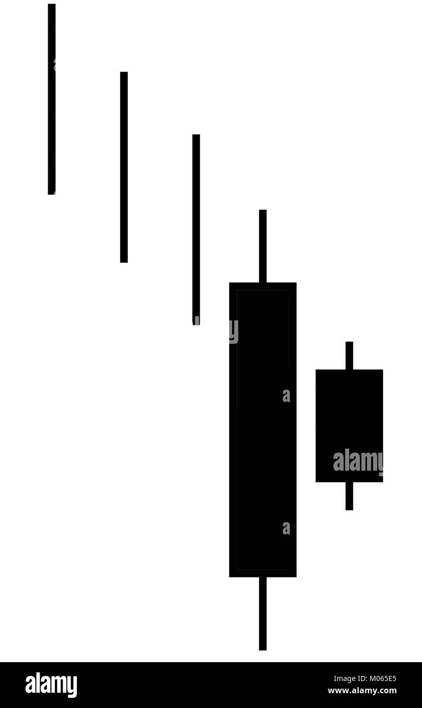 Motif de chandelier caractérisé par un petit corps entre deux corps plus grands, indiquant un signal d'inversion dans l'analyse technique. Le schéma suggère un passage d'une tendance baissière à une tendance haussière sur les marchés financiers. Banque D'Images Motif de chandelier caractérisé par un petit corps entre deux corps plus grands, indiquant un signal d'inversion dans l'analyse technique. Le schéma suggère un passage d'une tendance baissière à une tendance haussière sur les marchés financiers. Banque D'Images