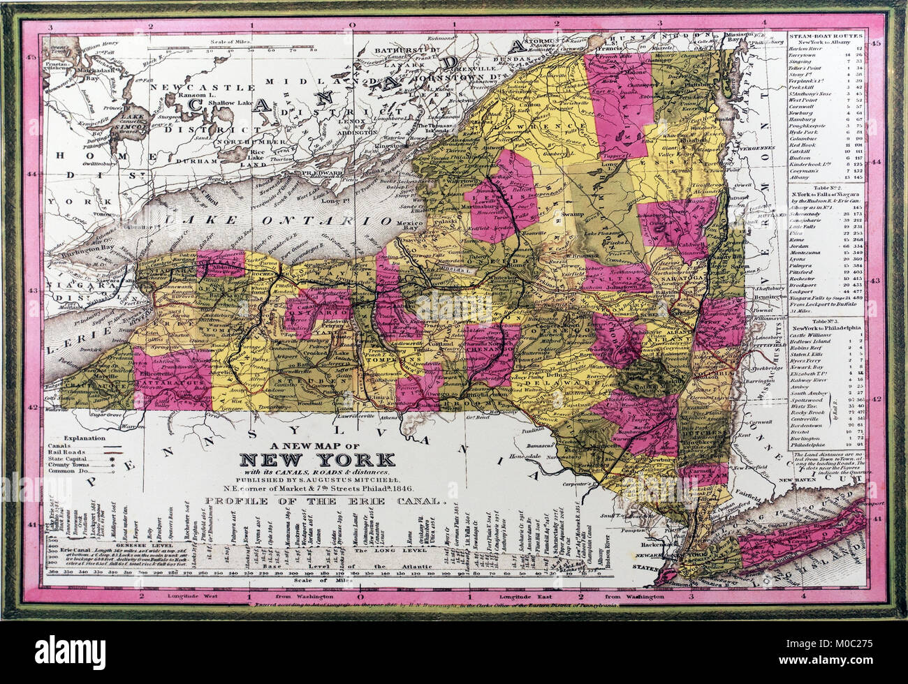 Genesee country village and museum Mumford NY Banque D'Images