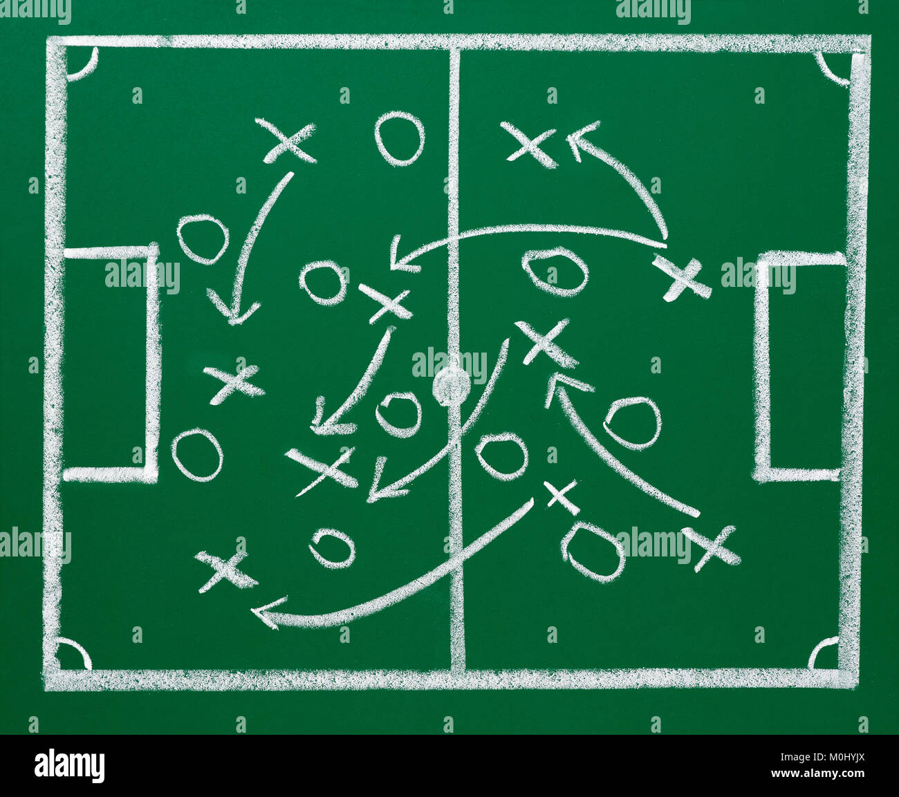 Comment Faire Des Vidéos Avec Des Fleches Schémas Tactiques Stratégie tactique de football plan de football Banque de photographies et d'images à haute résolution - Alamy