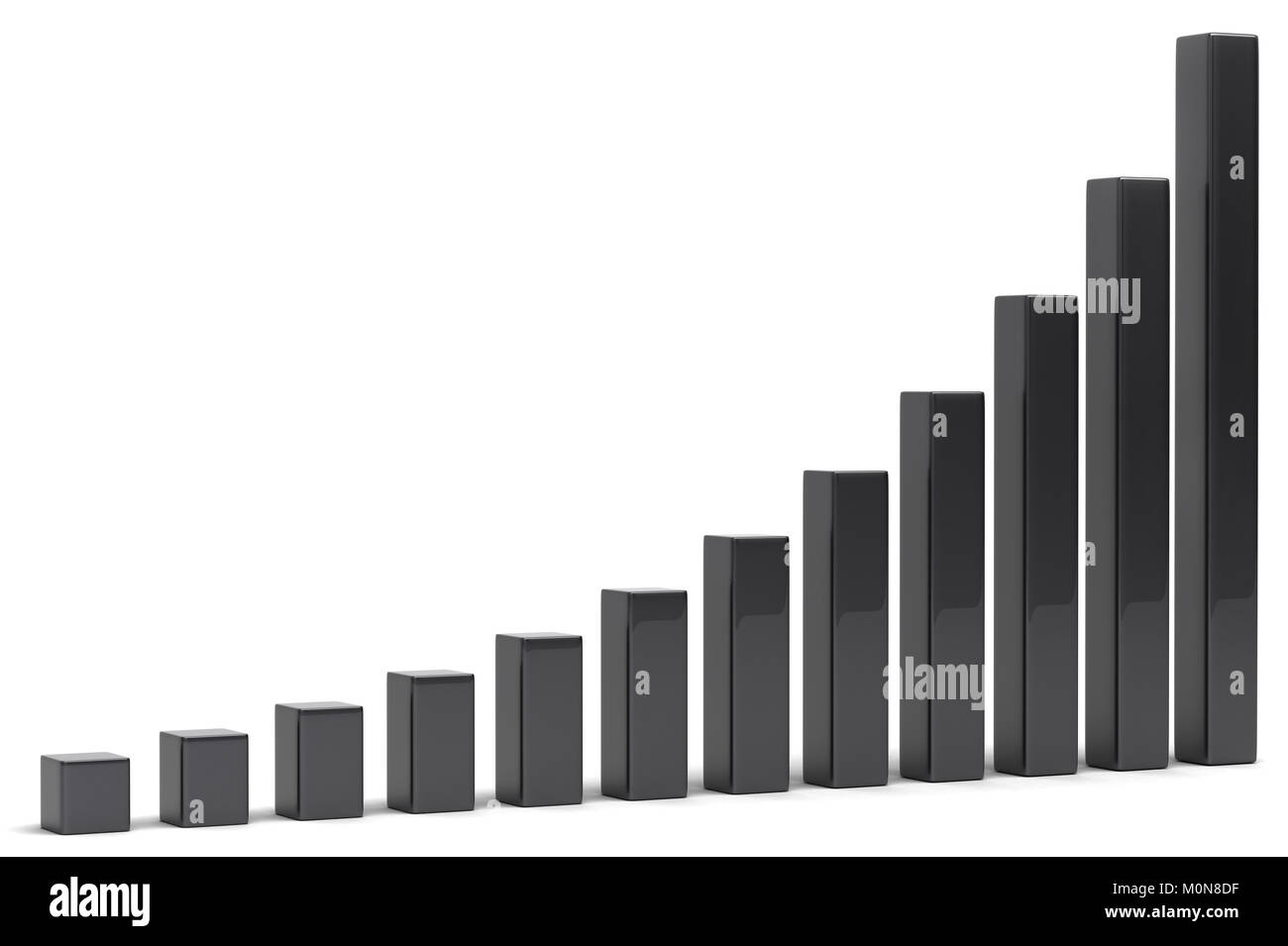 Statistiques : schéma ou d'un tableau noir sur fond blanc Photo Stock -  Alamy