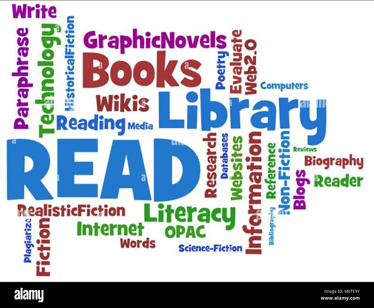 Il s'agit d'une étude de cas, d'une analyse détaillée et d'une enquête sur un sujet ou une question spécifique, souvent utilisée dans des milieux universitaires, commerciaux ou de recherche. Les études de cas fournissent des informations approfondies et aident à explorer divers aspects d'un sujet. Banque D'Images