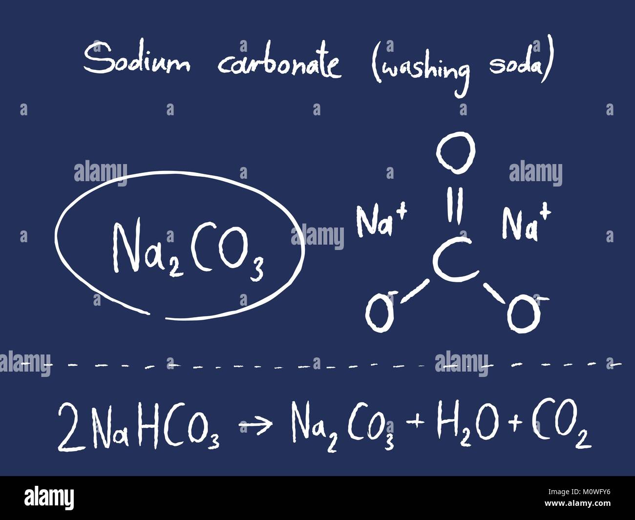 Carbonate de sodium (soude) - leçon de chimie. L'enseignement des sciences  Image Vectorielle Stock - Alamy