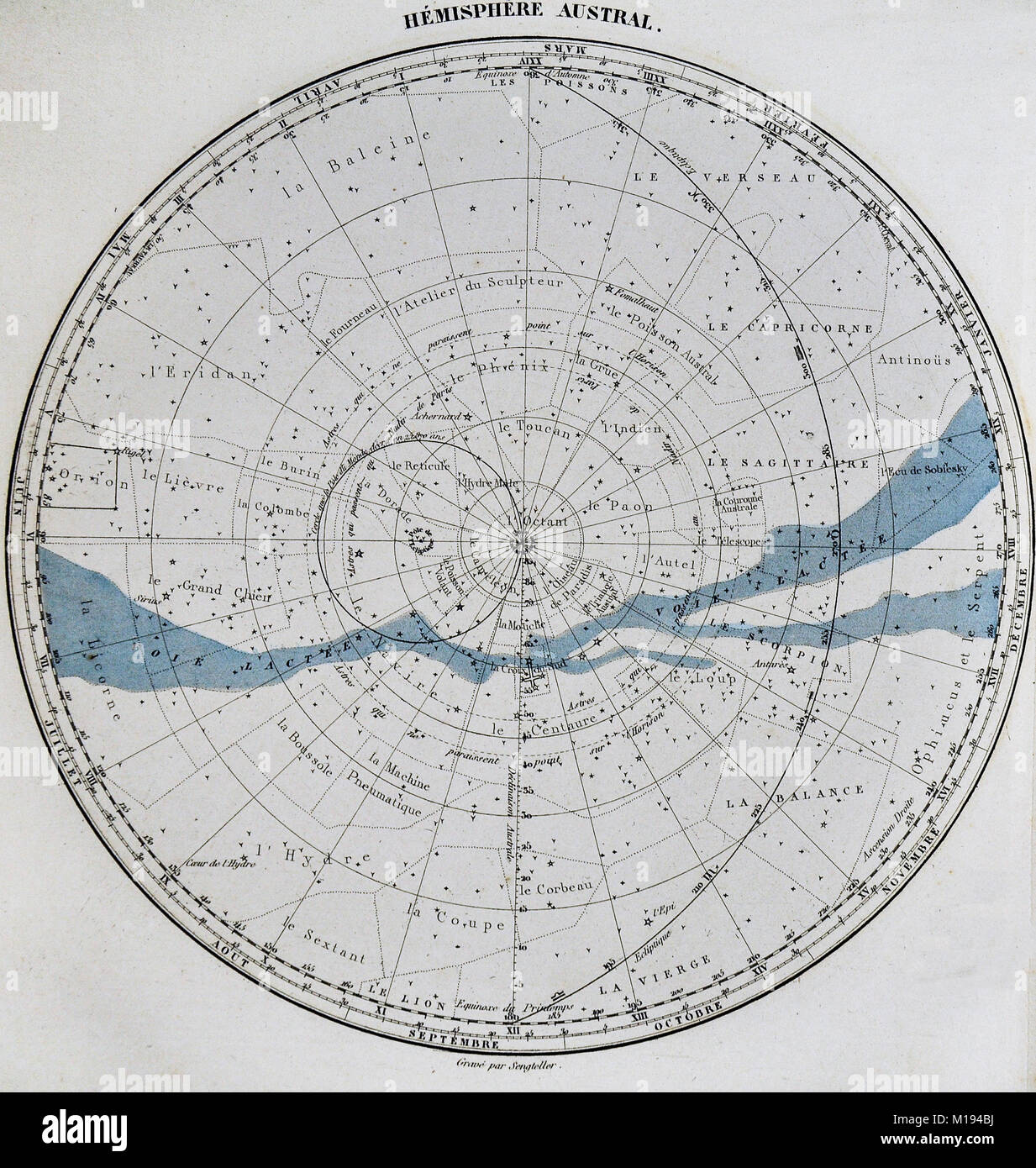 1877 Migeon Site Celestial Star Map dans les hémisphères nord et sud - Sky Voie Lactée Banque D'Images