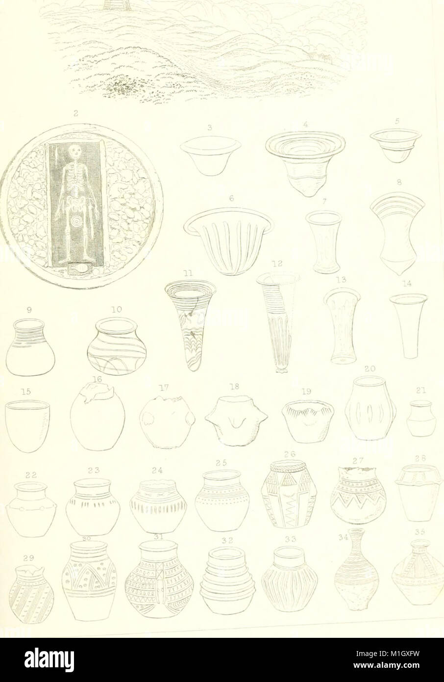 Un indice archéologique de vestiges de l'antiquité du Celtic, Romano, périodes et anglo-saxons (1847) (14782930815) Banque D'Images