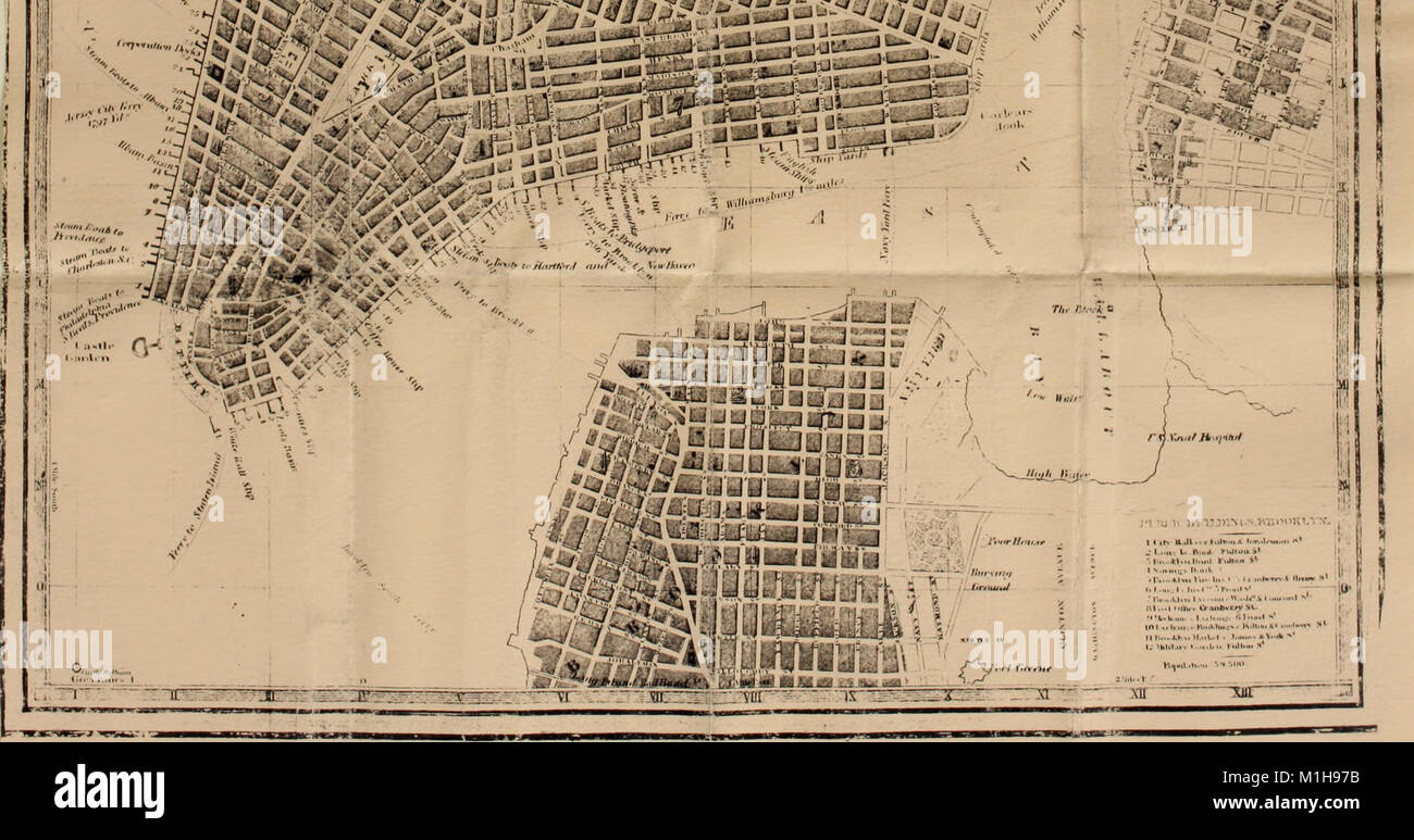 Une photo de New-York en 1846, avec un bref compte-rendu de places dans ses environs ; conçu comme un guide à l'intention des citoyens et des étrangers (1846) (14773827084) Banque D'Images