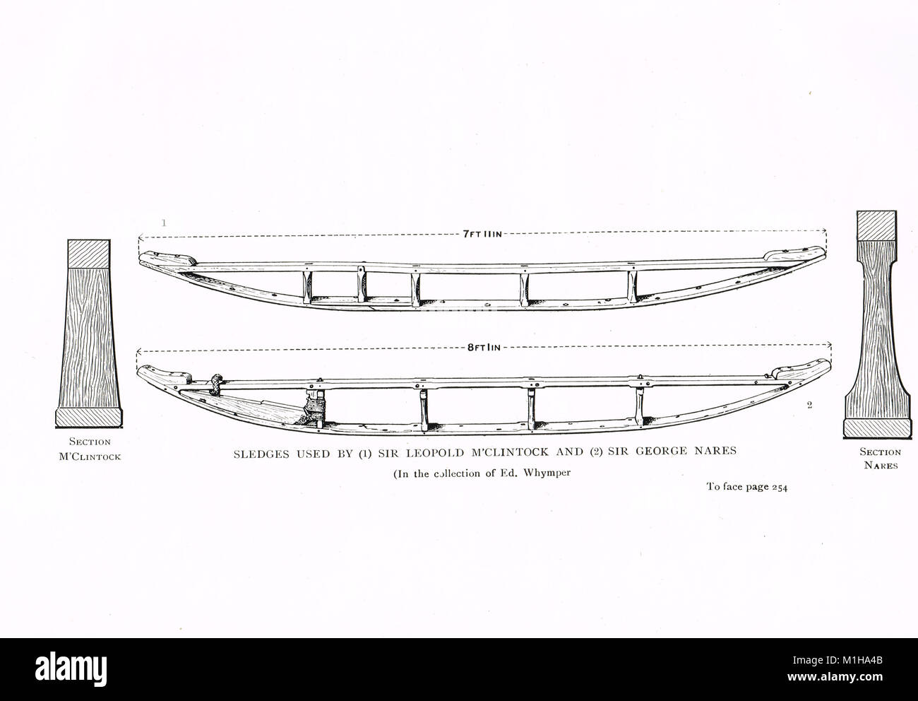 Des luges, utilisé sur leurs expéditions en Arctique par Fig 1 : Leopold McClintock et 2 : Sir George Nares Banque D'Images