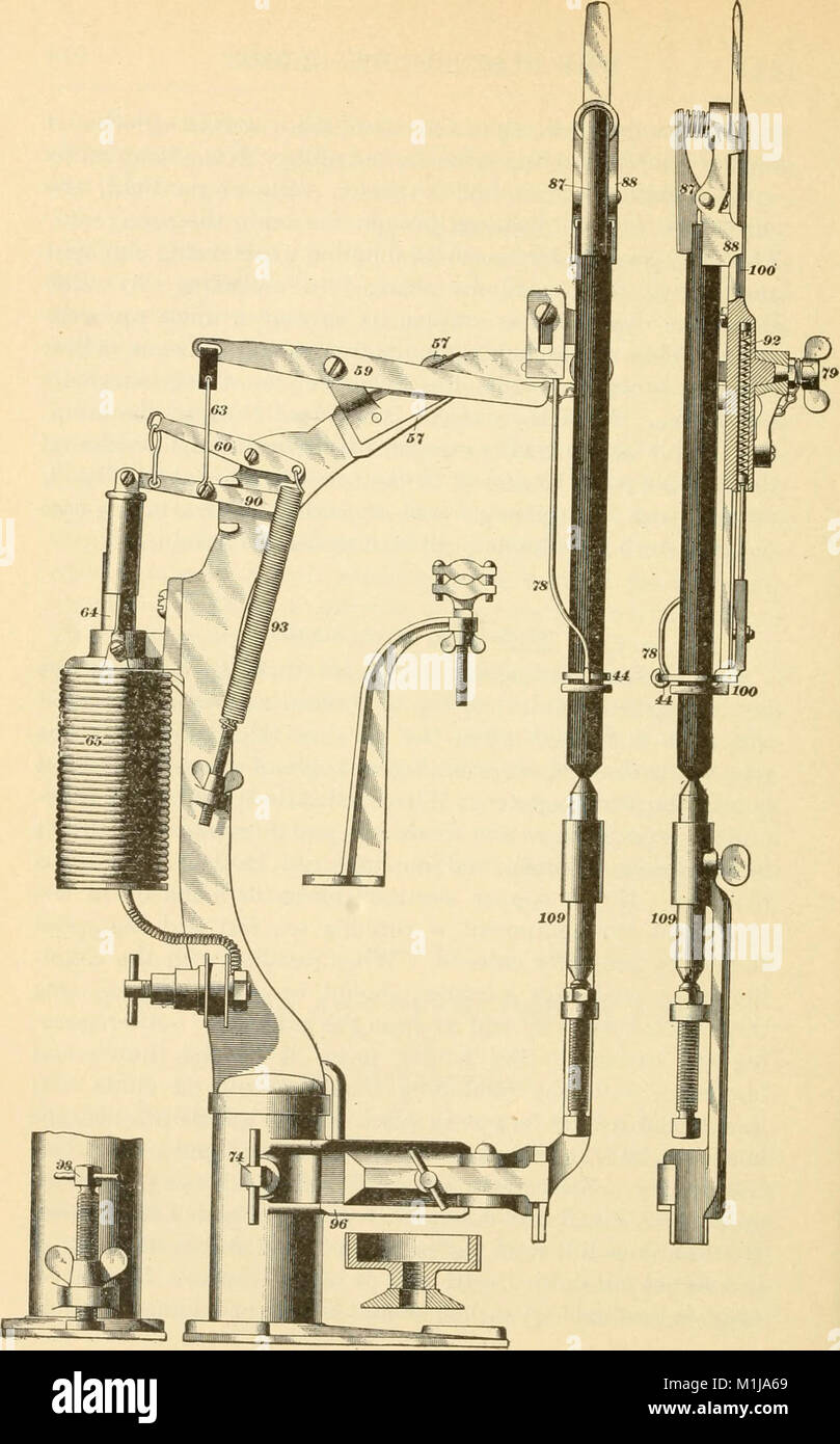 Ce manuel de 1901 offre un guide approfondi sur la mécanique et le fonctionnement des locomotives et des freins à air, éléments cruciaux dans l'avancement de la technologie ferroviaire. Banque D'Images