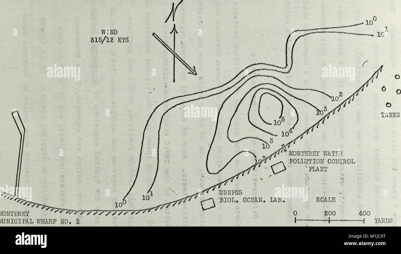 Un sondage auprès des bactéries coliformes au large de la baie de Monterey Del Monte. (1966) (20638416396) Banque D'Images