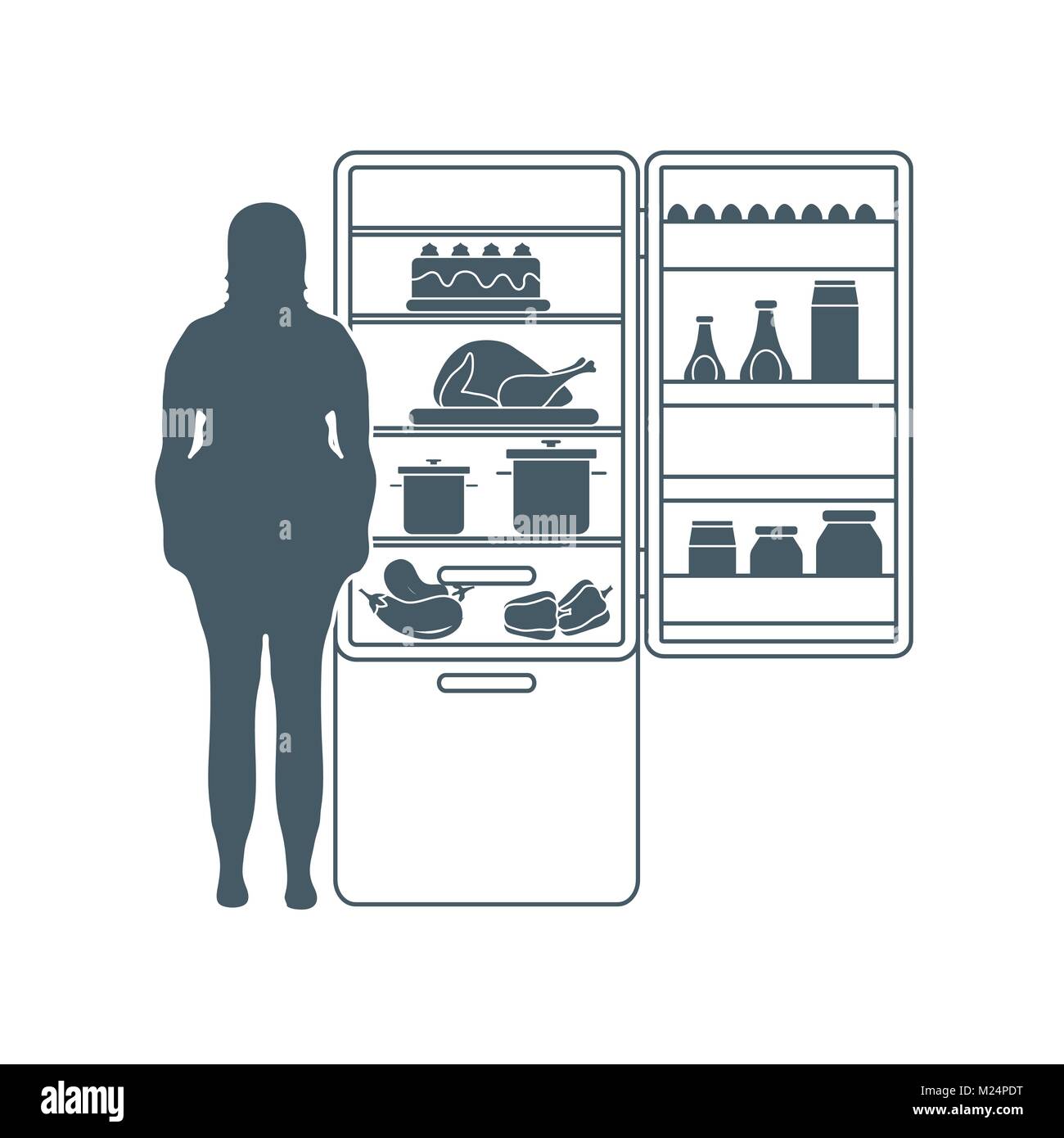 Grosse femme se tient au réfrigérateur plein de nourriture. Les habitudes alimentaires néfastes. Bannière pour la conception et l'impression. Illustration de Vecteur