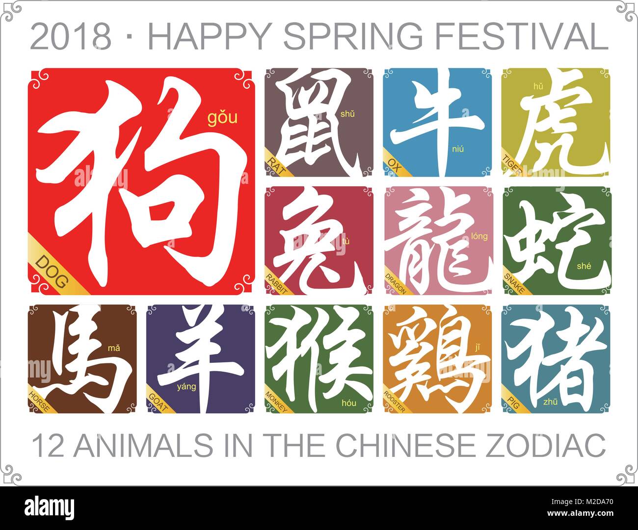 Année de vecteur 2018 signes du zodiaque chinois avec l'année du chien Illustration de Vecteur