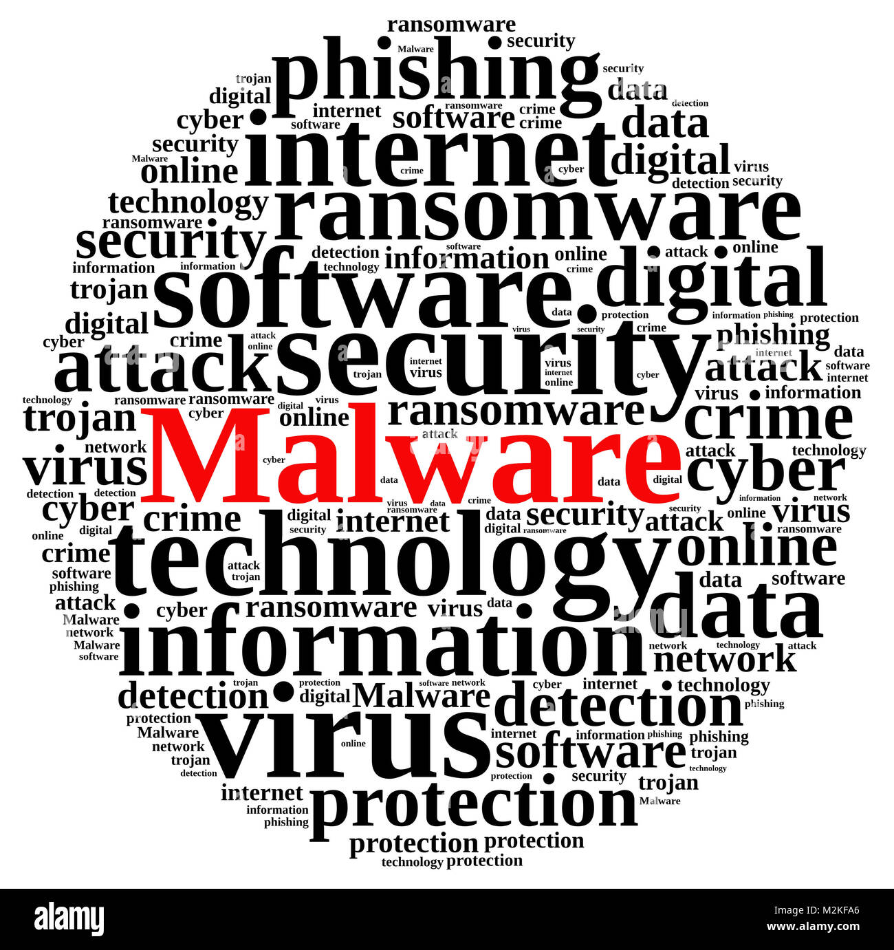 Illustration avec nuage de mots avec le mot malware. Banque D'Images