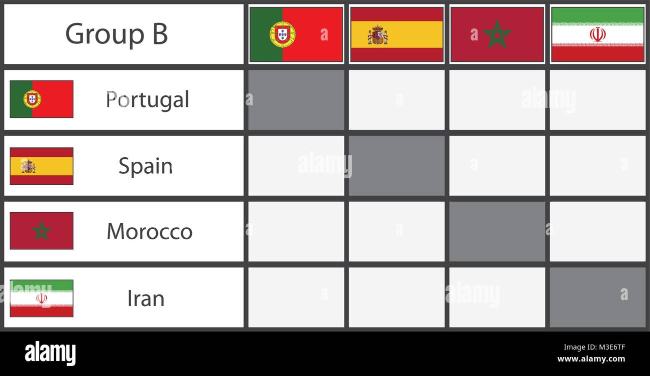 La Russie de football 2018 phase groupe modèle, le groupe B,télévision vector illustration Illustration de Vecteur